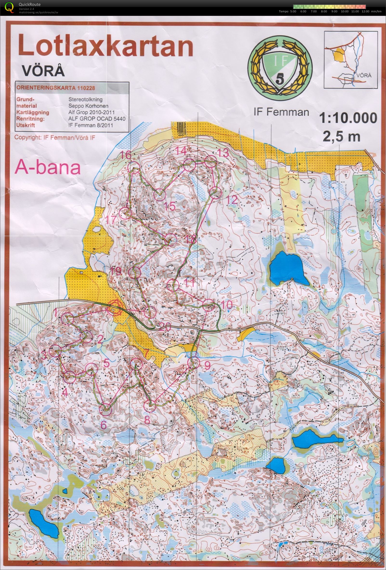 Tisdagsträning, medeldistans (31/05/2016)