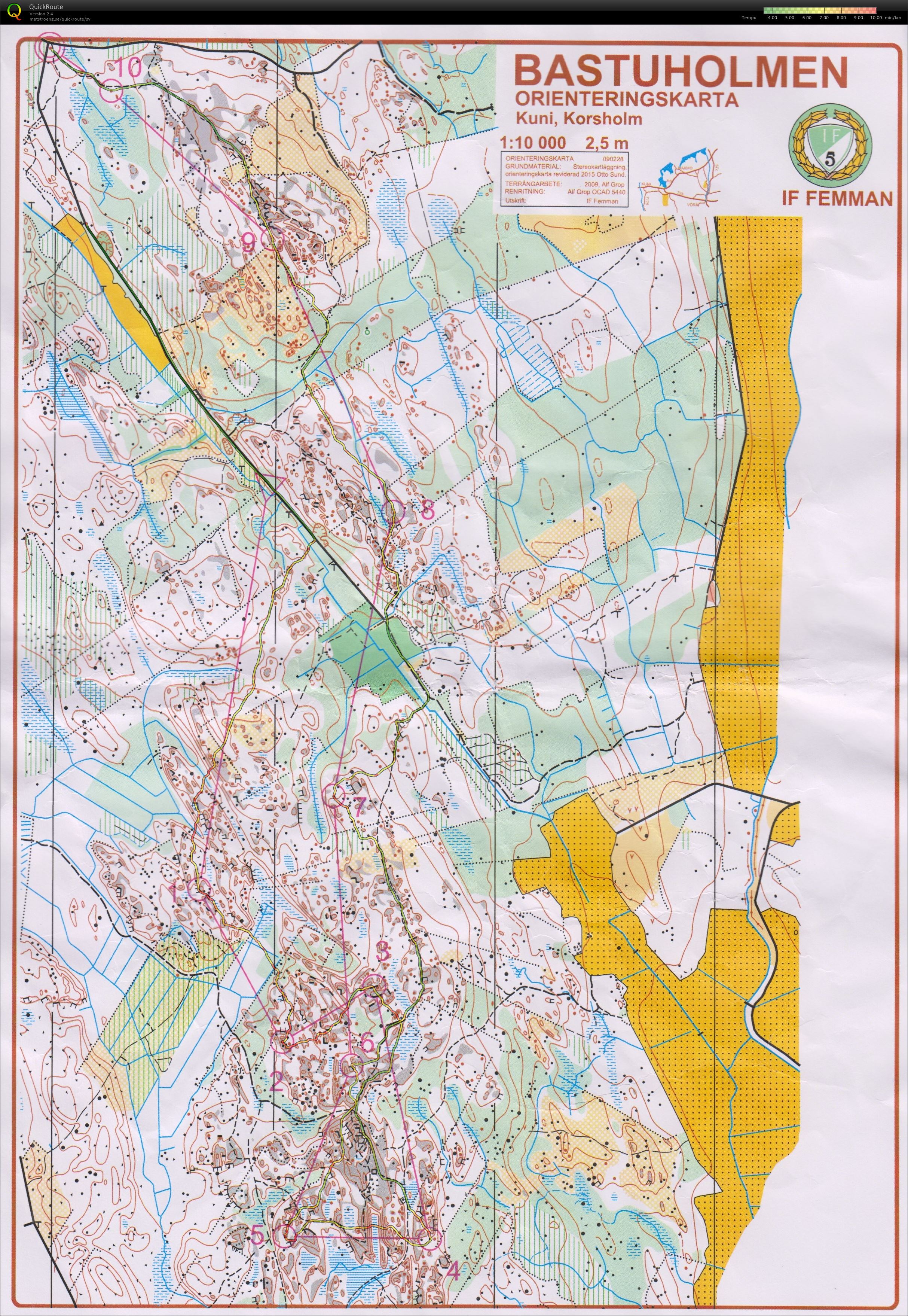 Tisdagsträning, Pre-Jukola (14/06/2016)