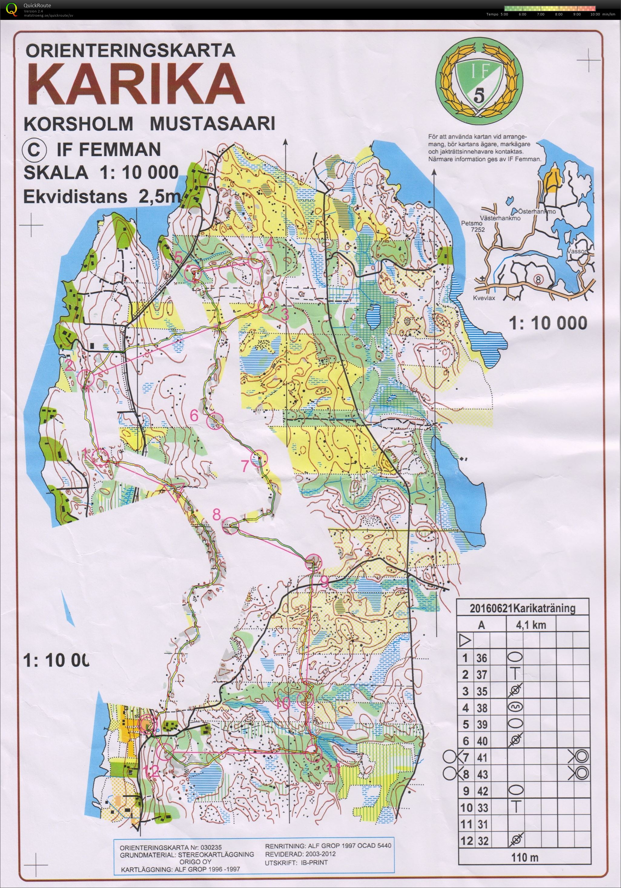Tisdagsträning, momentbana (21/06/2016)