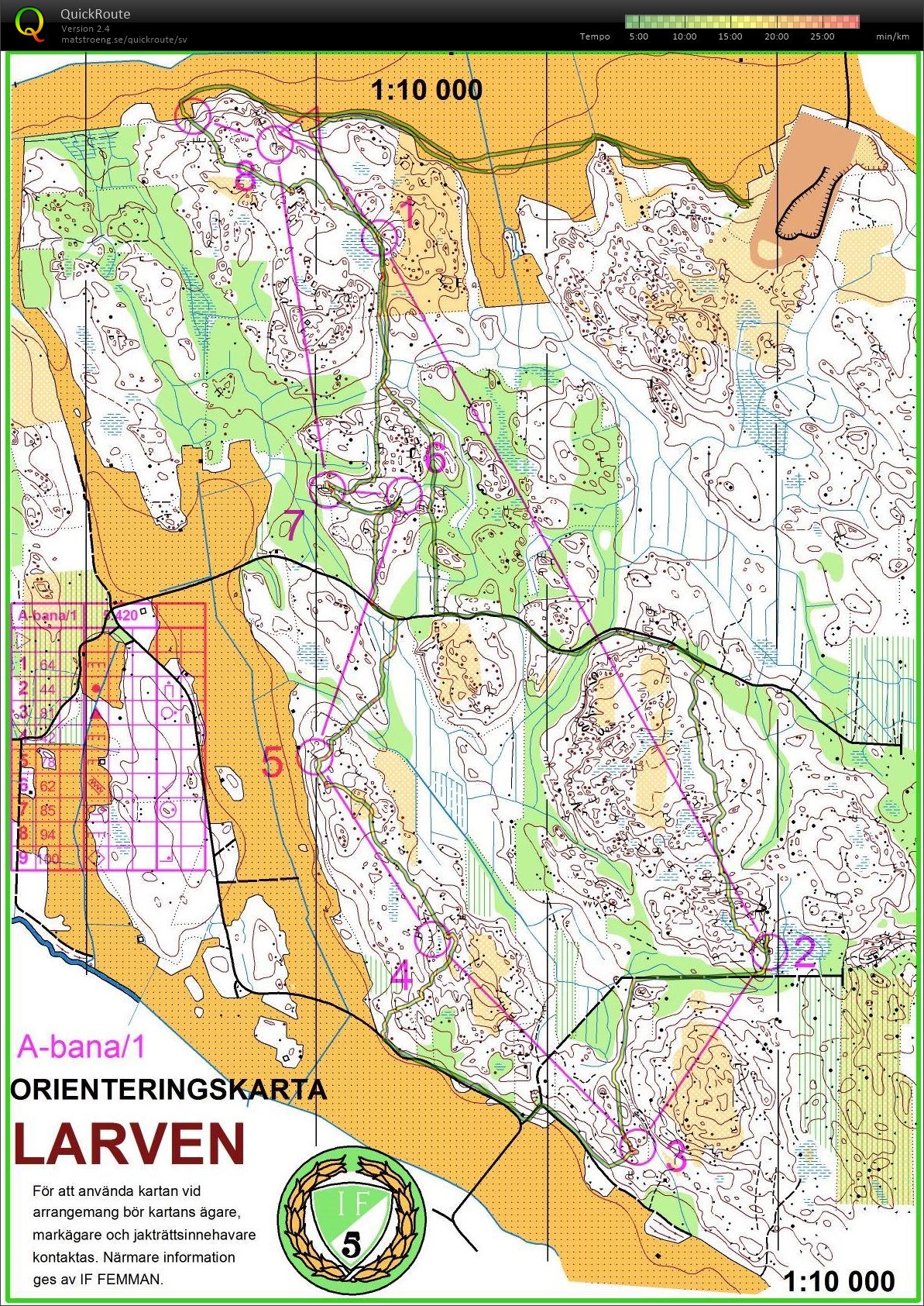 Larven, egen träning, utan skärmar (11/09/2016)