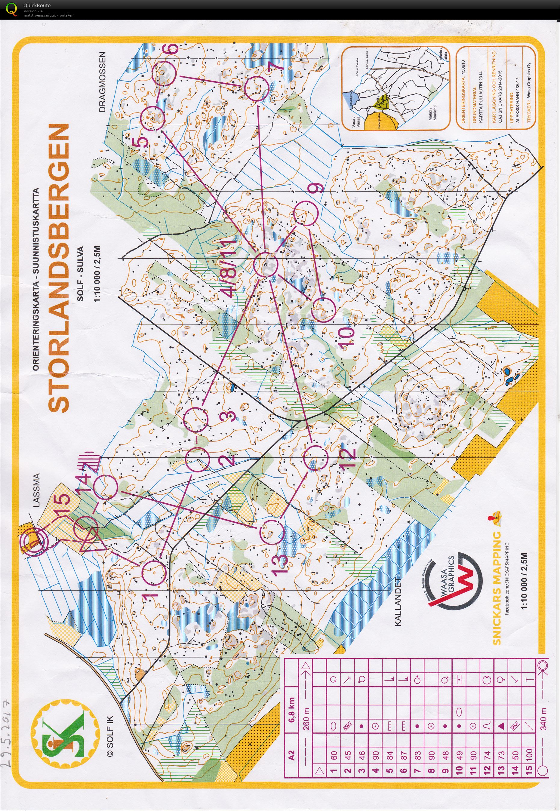 Måndagsbommen (29/05/2017)