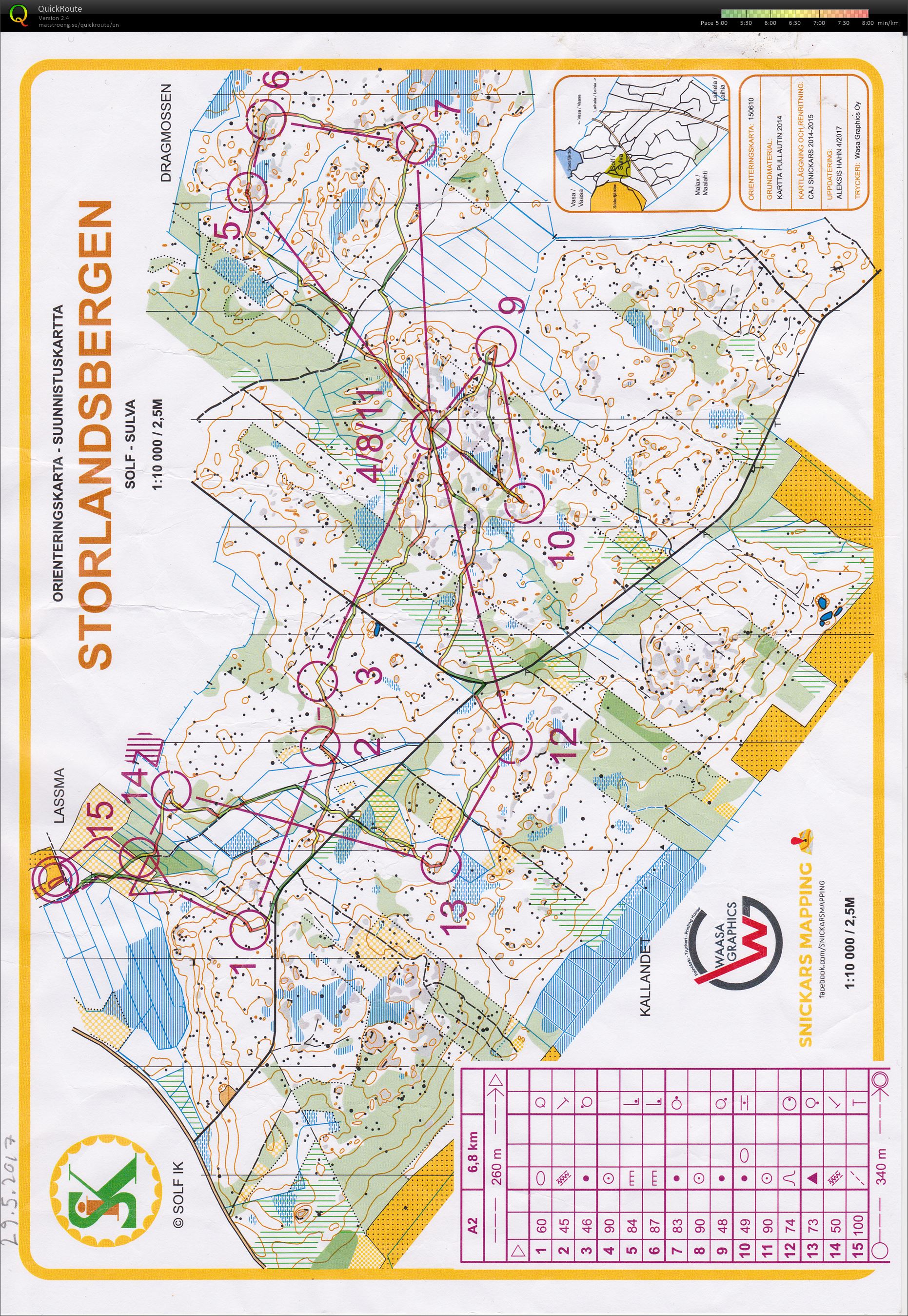 Måndagsbommen (29/05/2017)