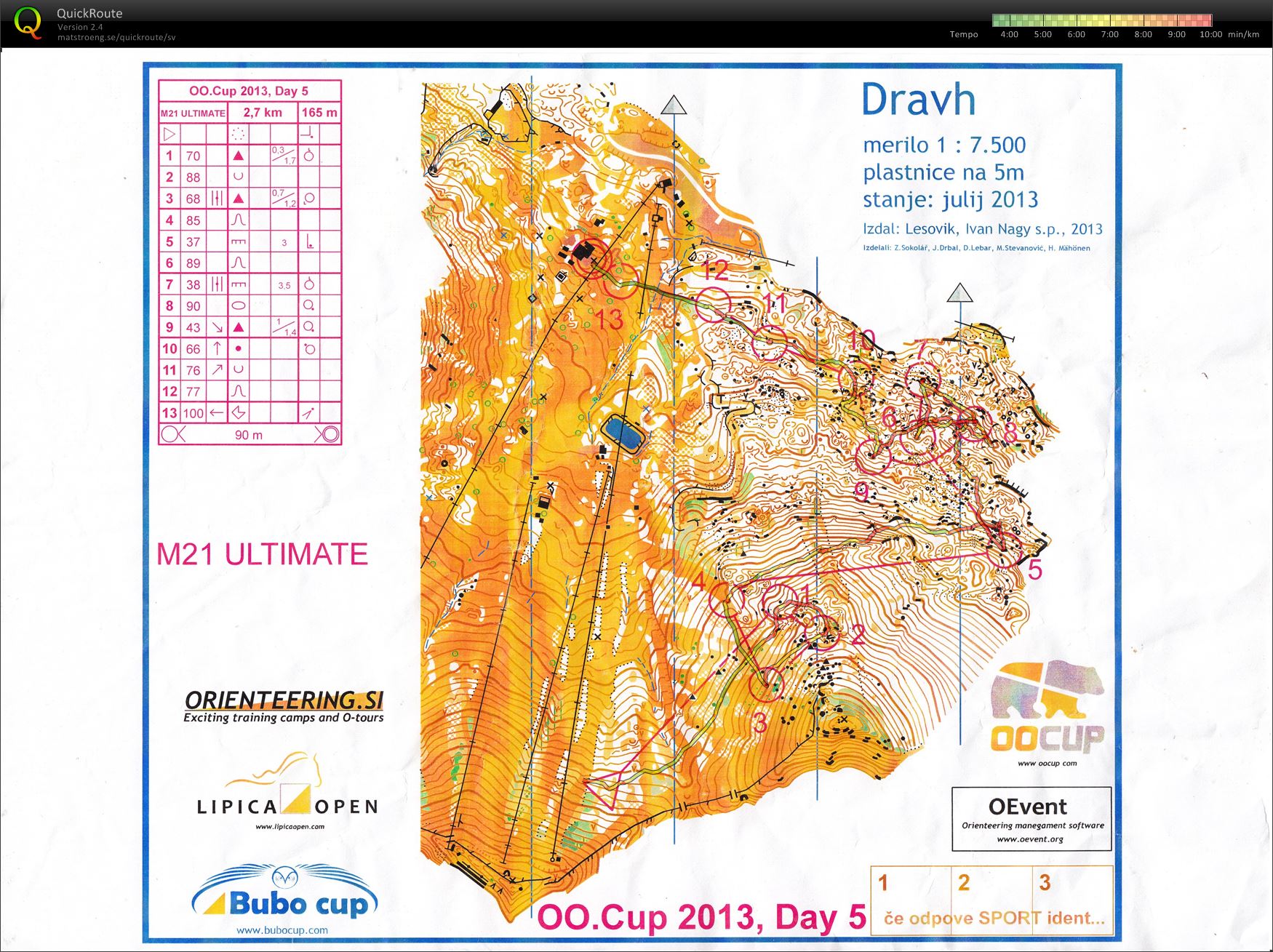 OO Cup etapp 5 (30/07/2013)