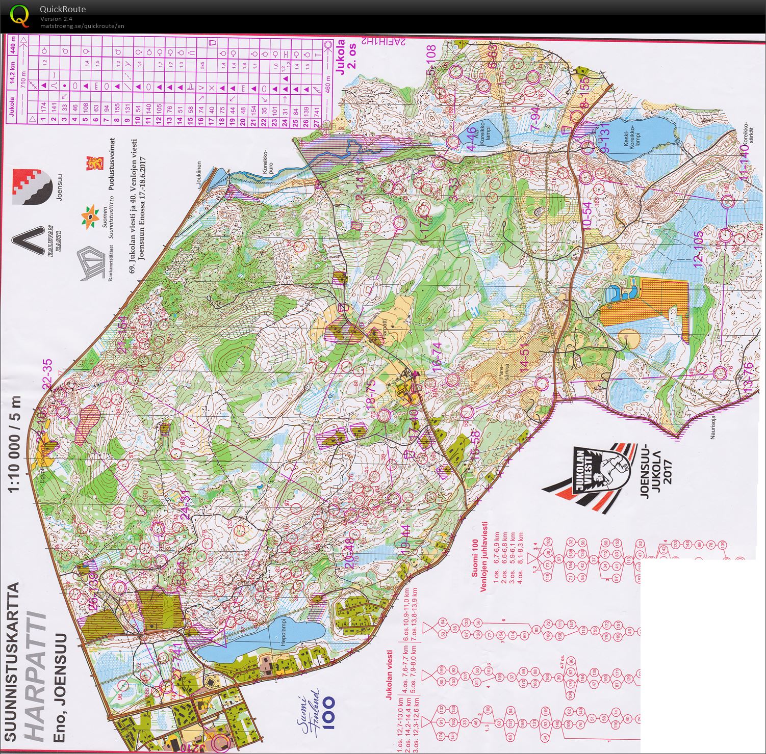 Jukola 2017 (17/06/2017)