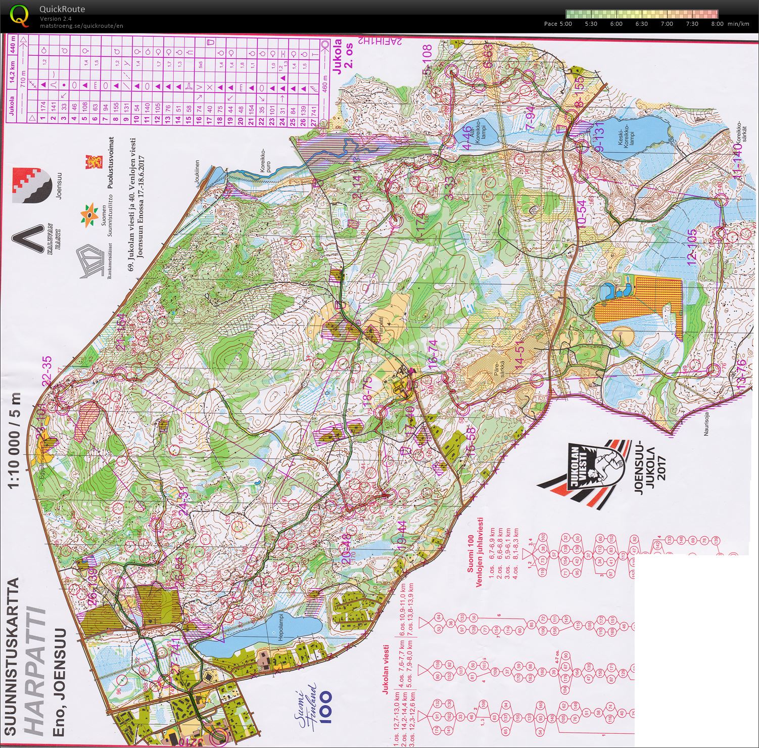 Jukola 2017 (17/06/2017)
