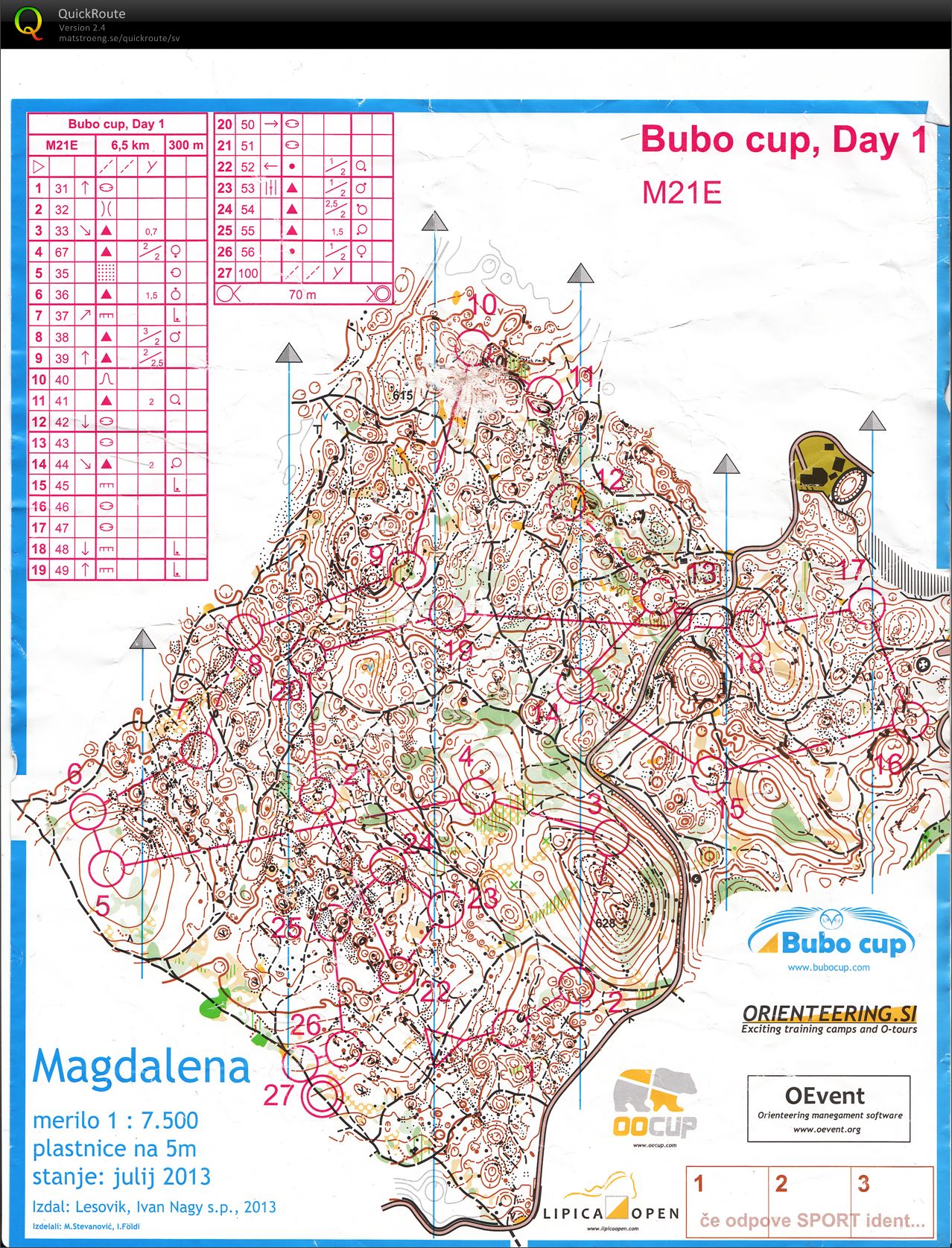 Bubo cup, Day 1 (19/07/2013)