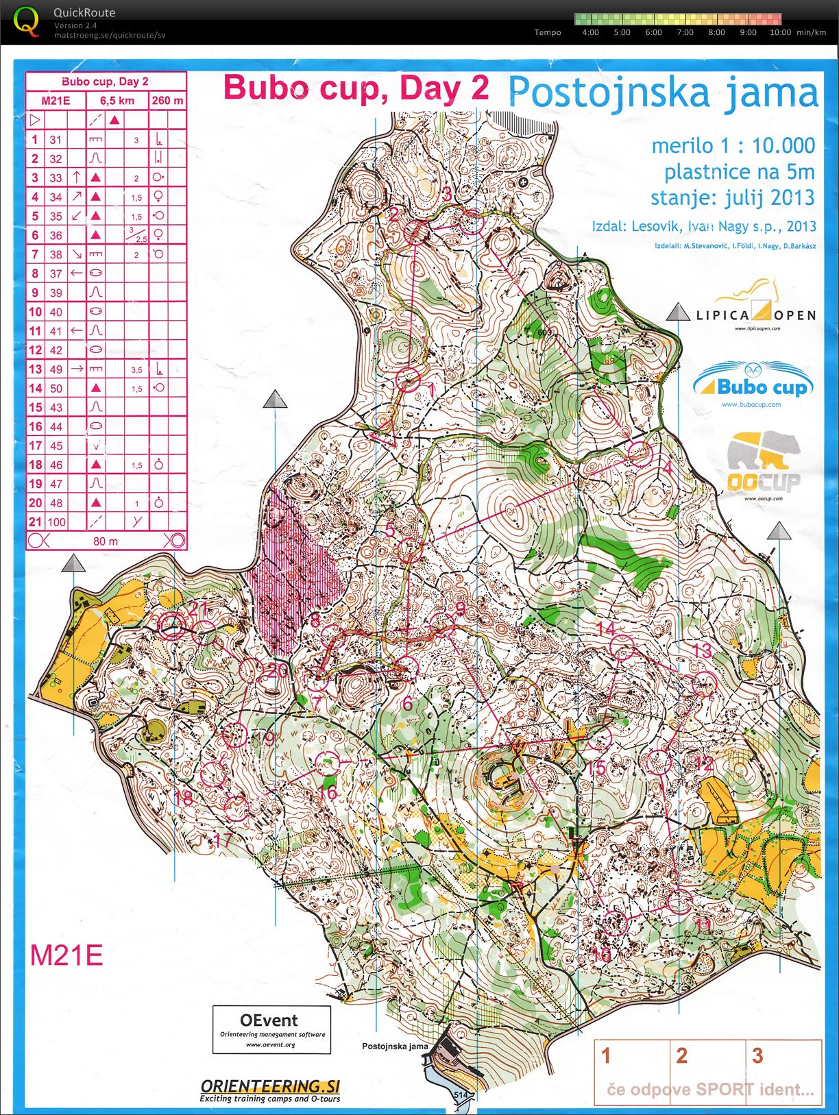 Bubo cup, Day 2 (20/07/2013)