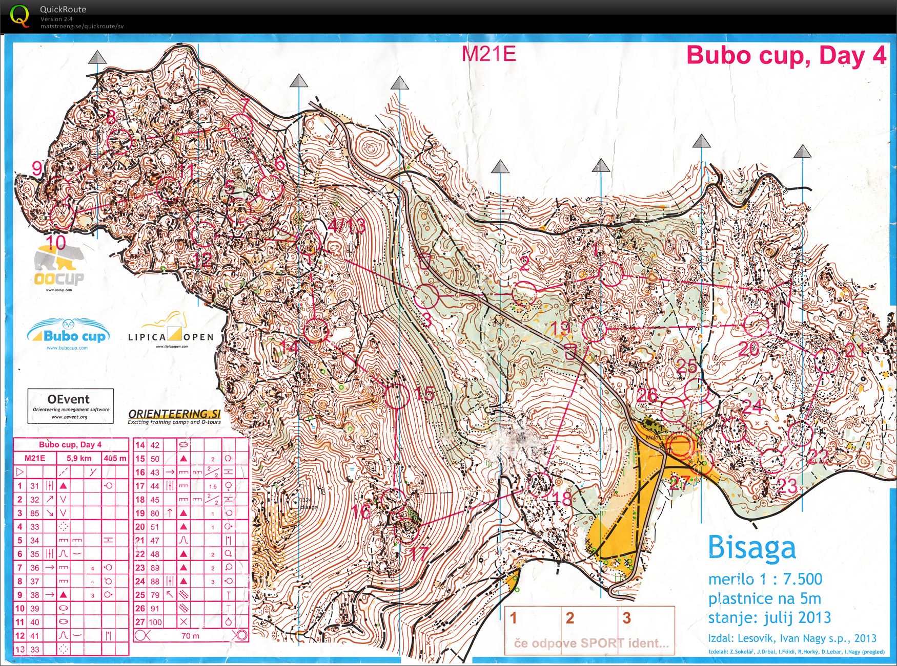 Bubo cup, Day 4 (22/07/2013)