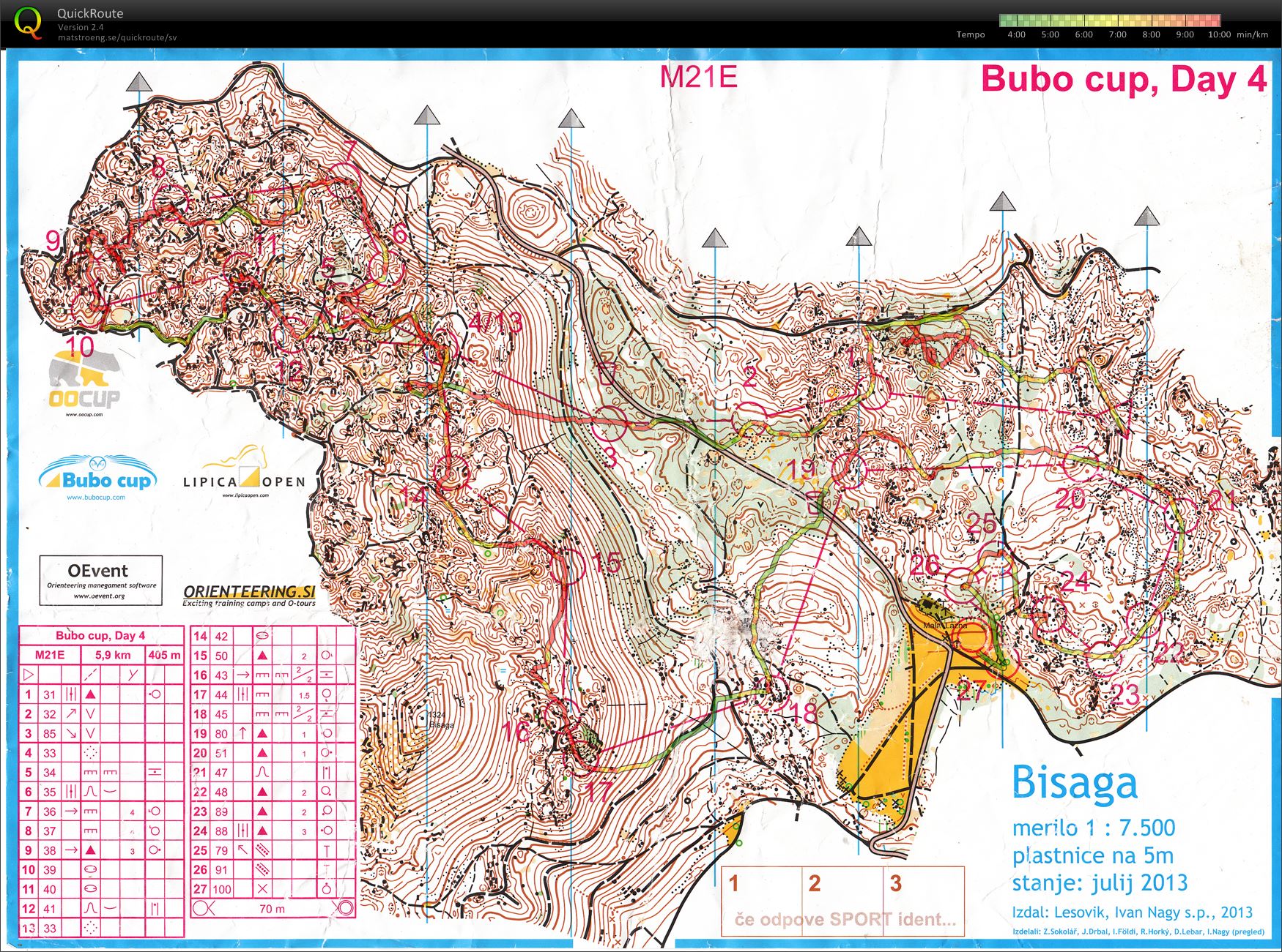 Bubo cup, Day 4 (22/07/2013)