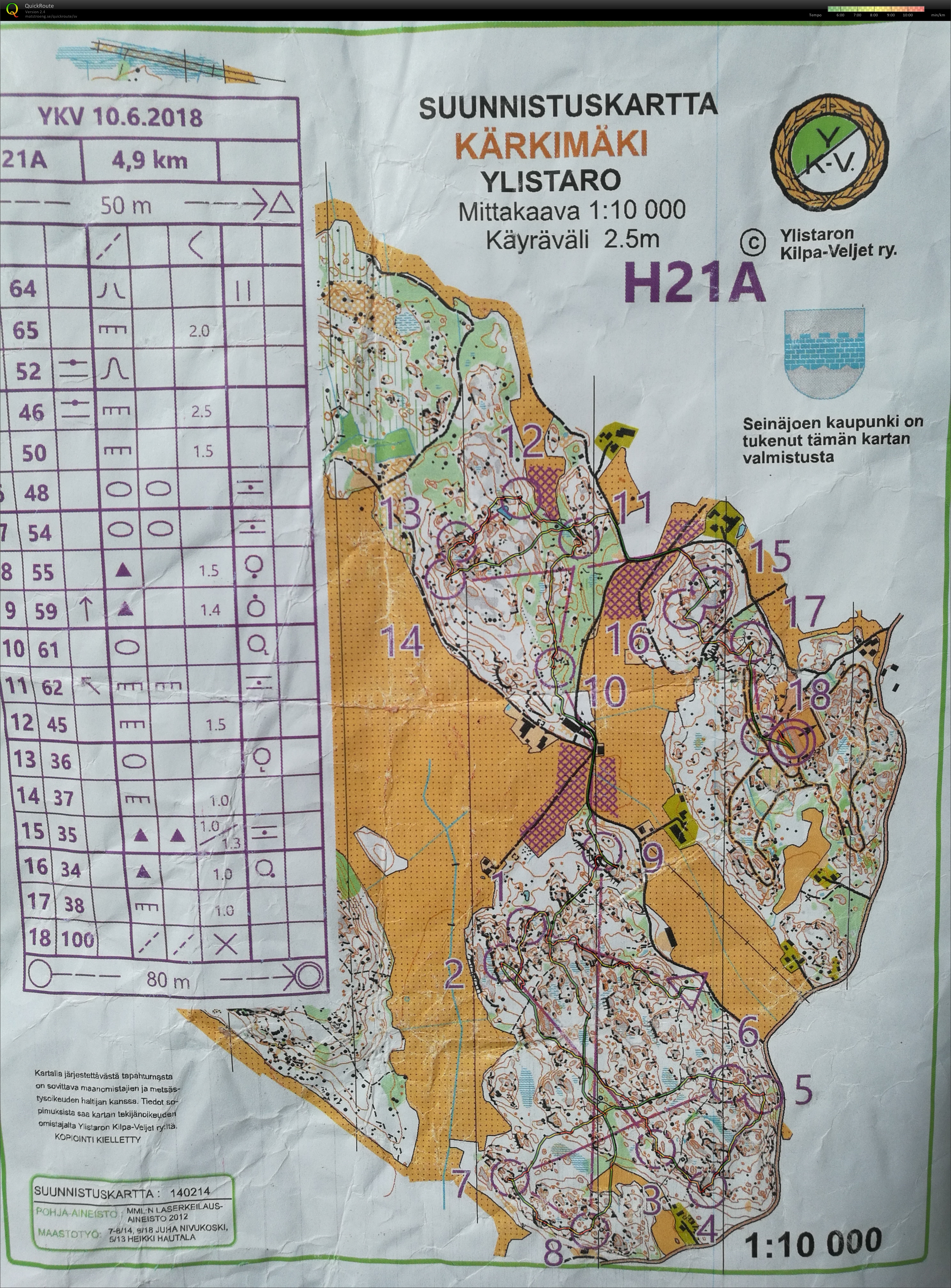 YKV-keskimatka (10/06/2018)