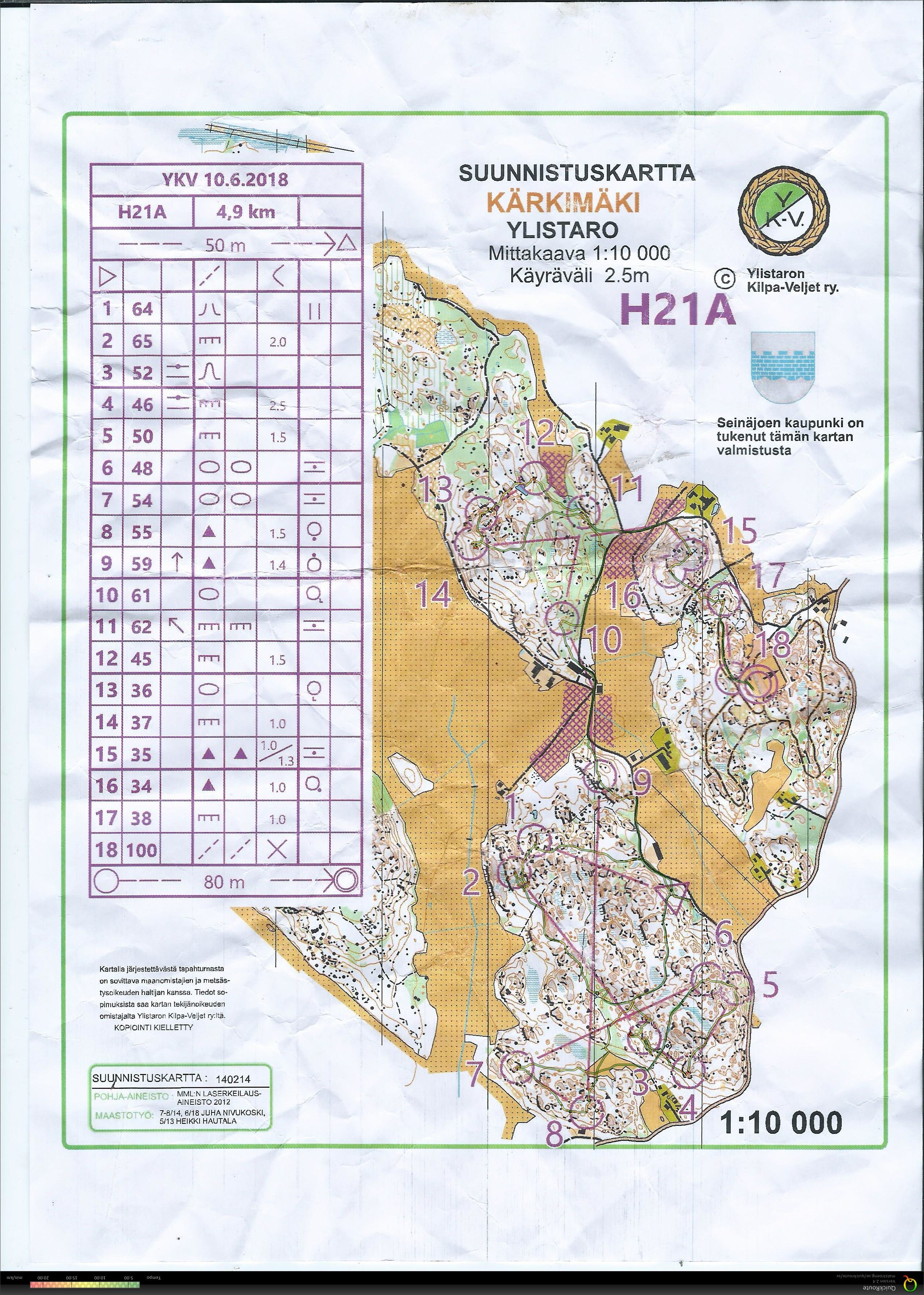 YKV medeldistans, Kärkimäki (2018-06-10)