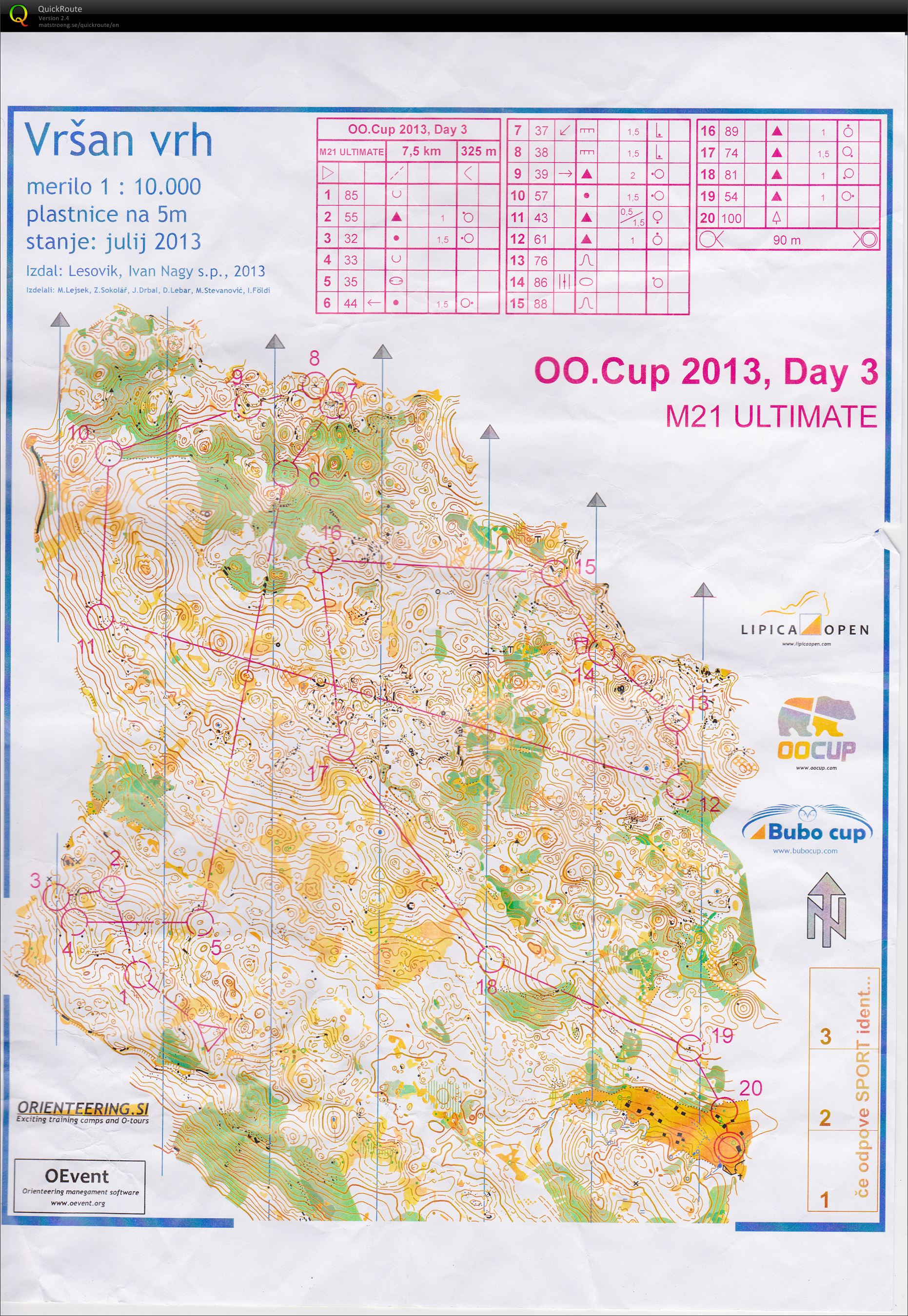 OOCup Day 3 (28/07/2013)