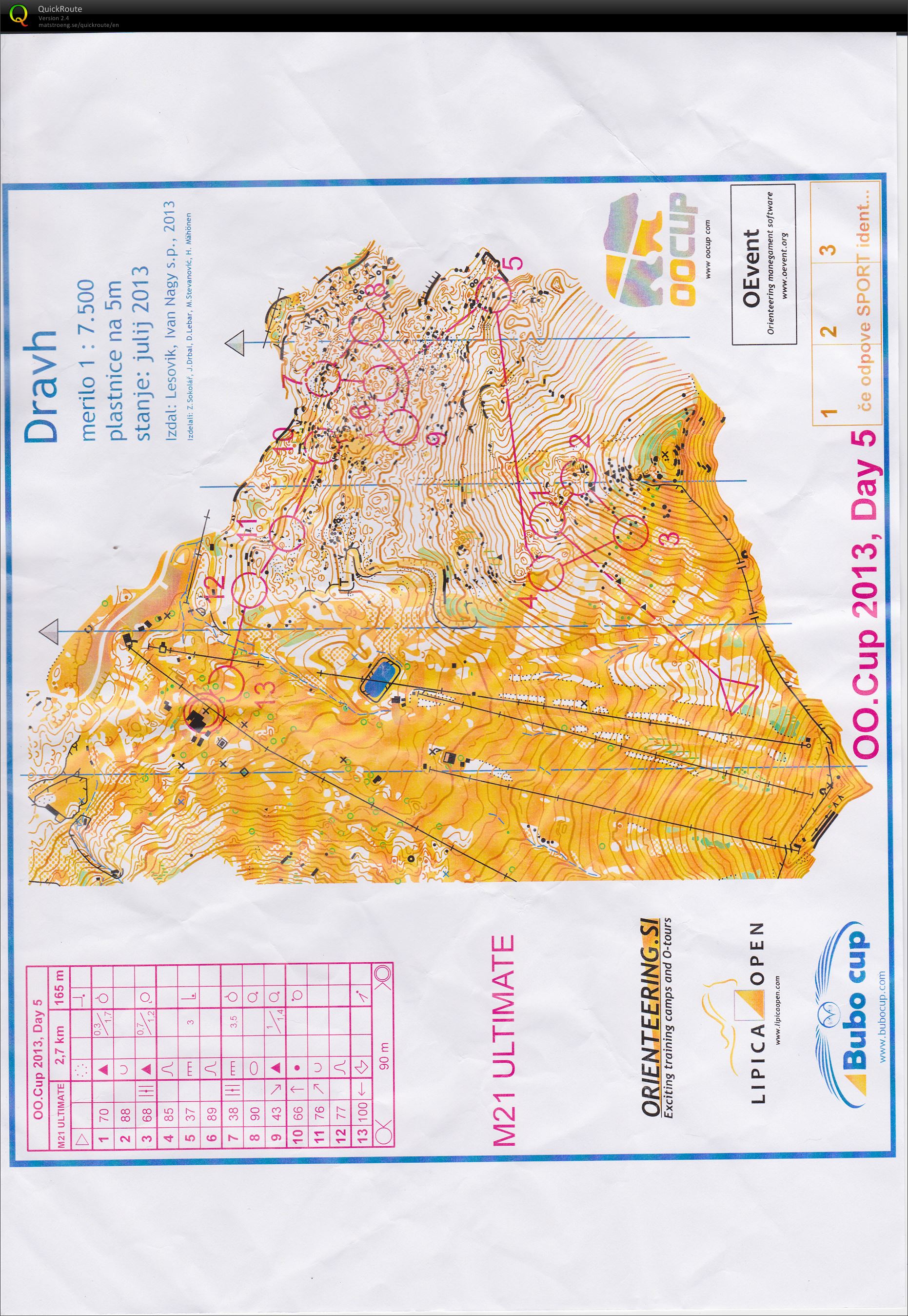 OOCup Day 5 (30/07/2013)