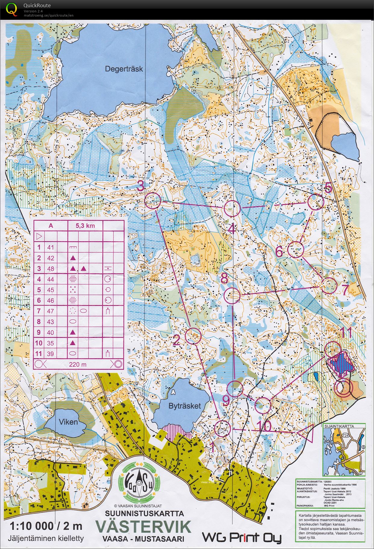 Skärmträffen Västervik (20/09/2018)