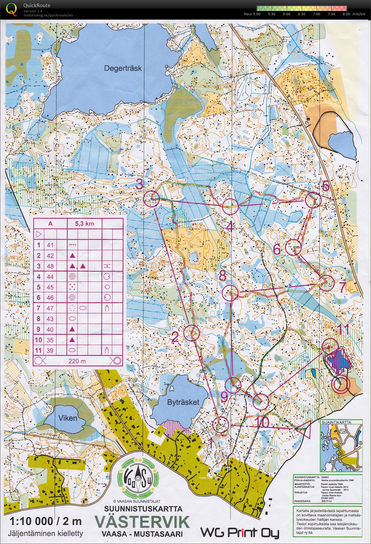 Skärmträffen Västervik (20/09/2018)