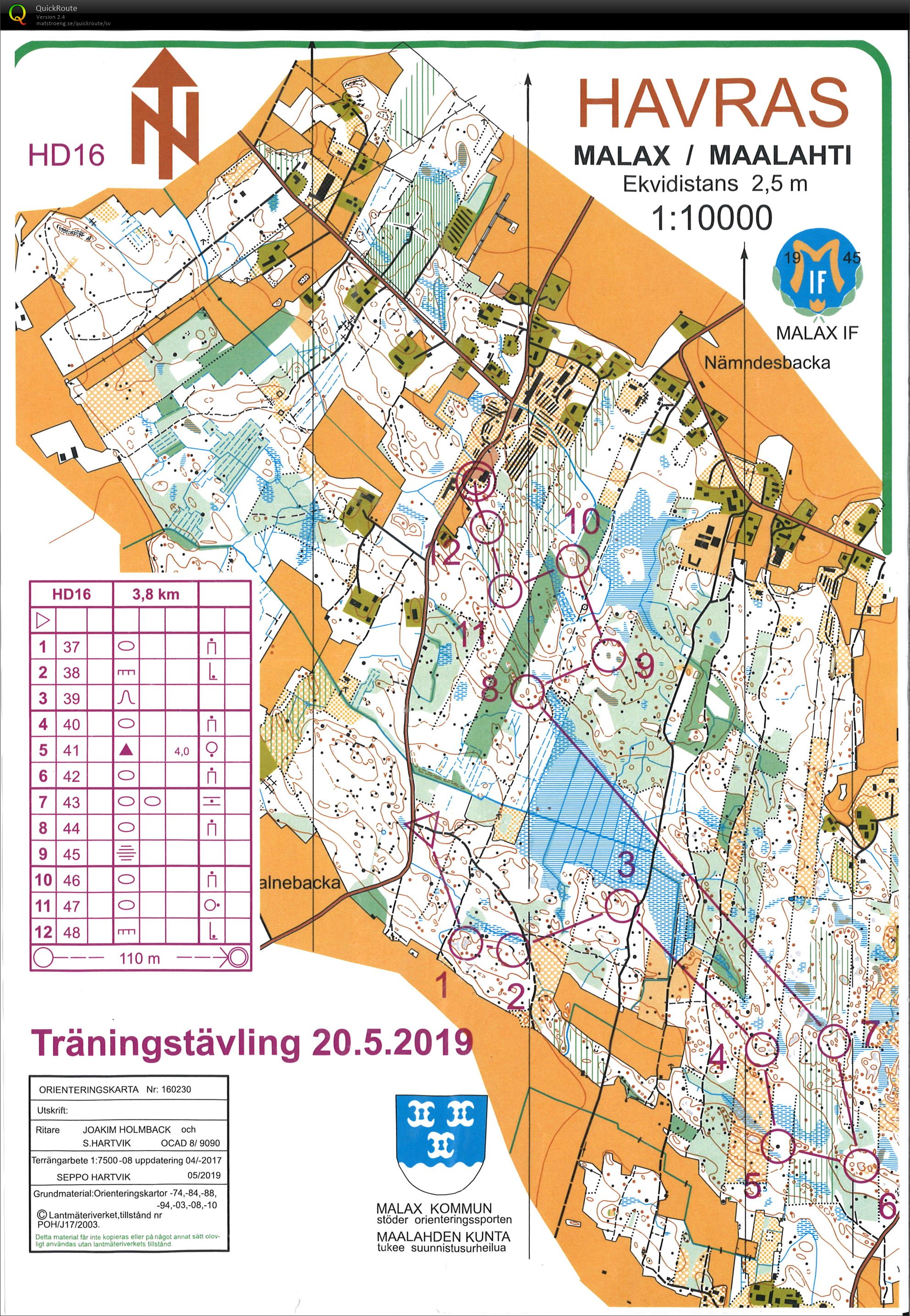 Måndagsbommen (20/05/2019)