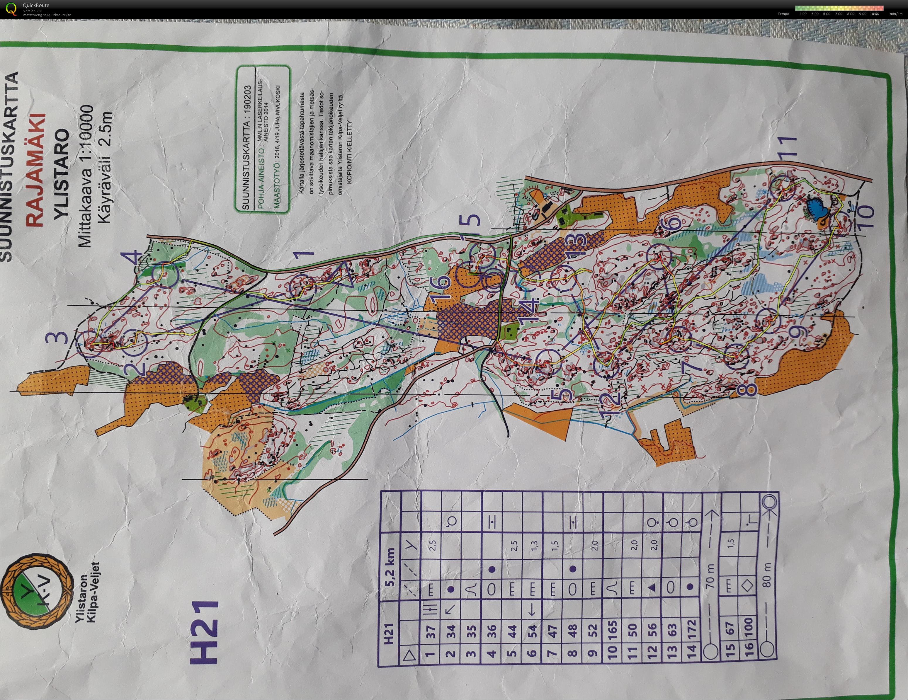 YKV keskimatka 2019 (26/05/2019)