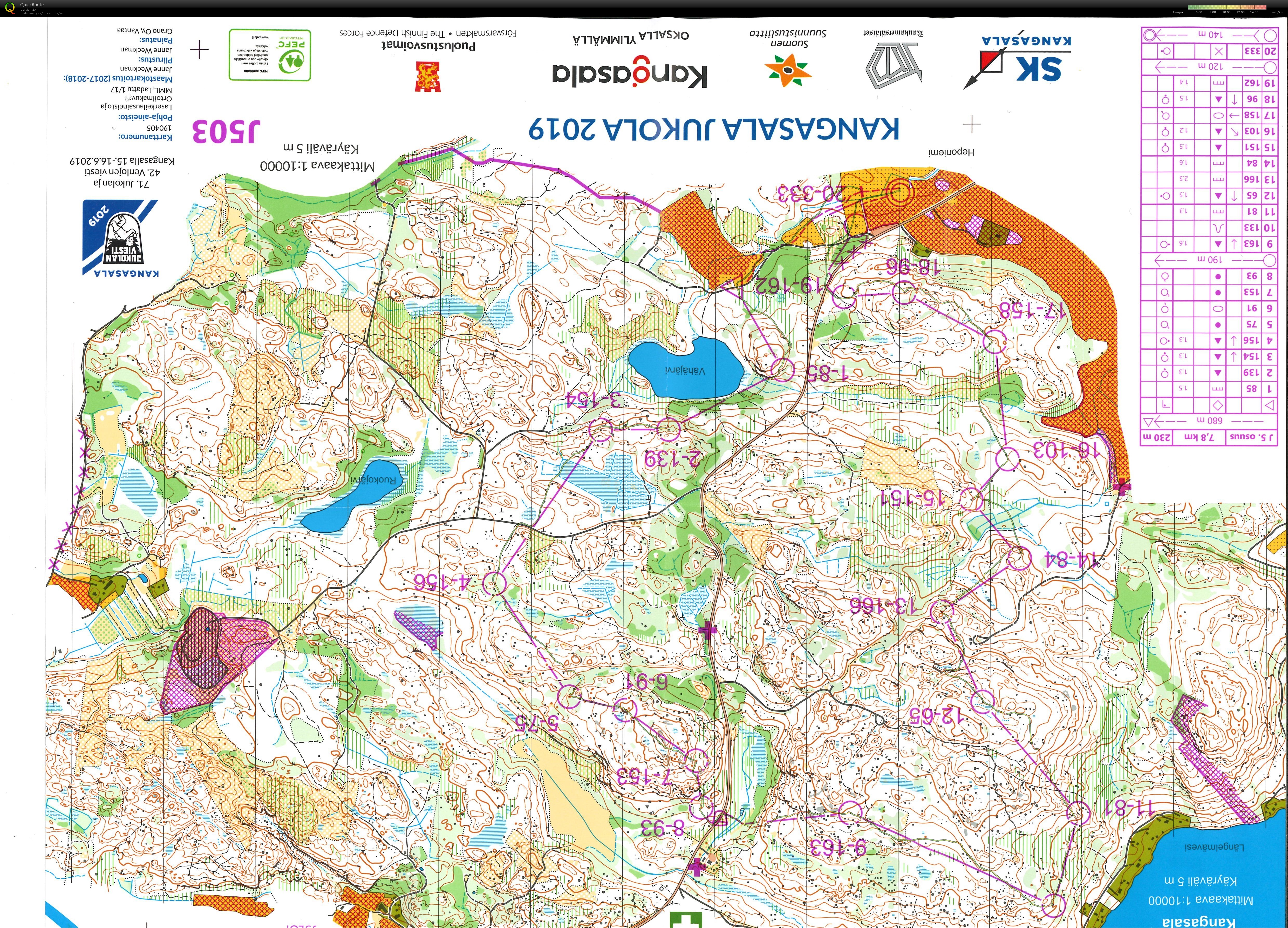 Jukola (2019-06-16)