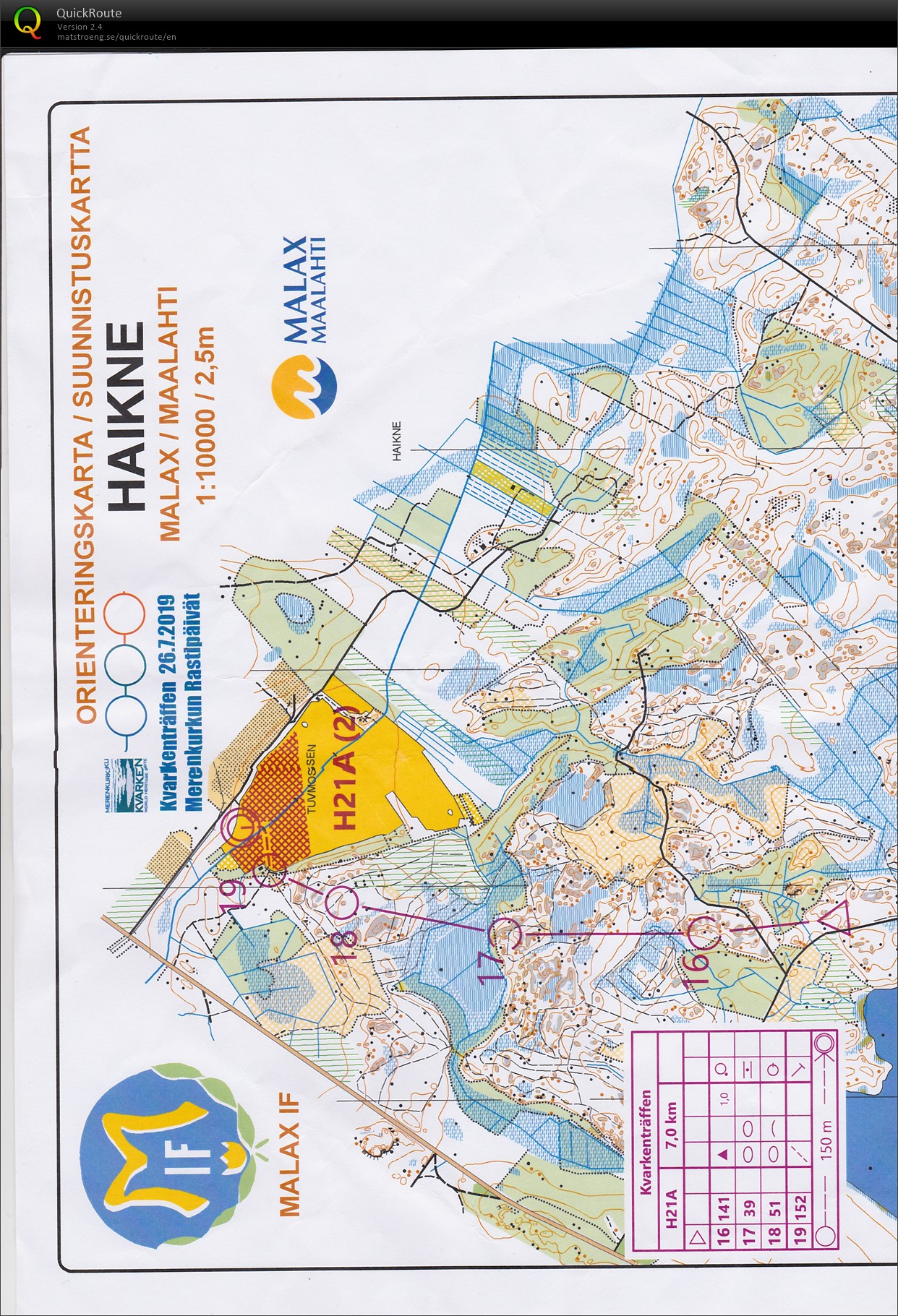 Kvarkenträffen Malax del 2 (26/07/2019)