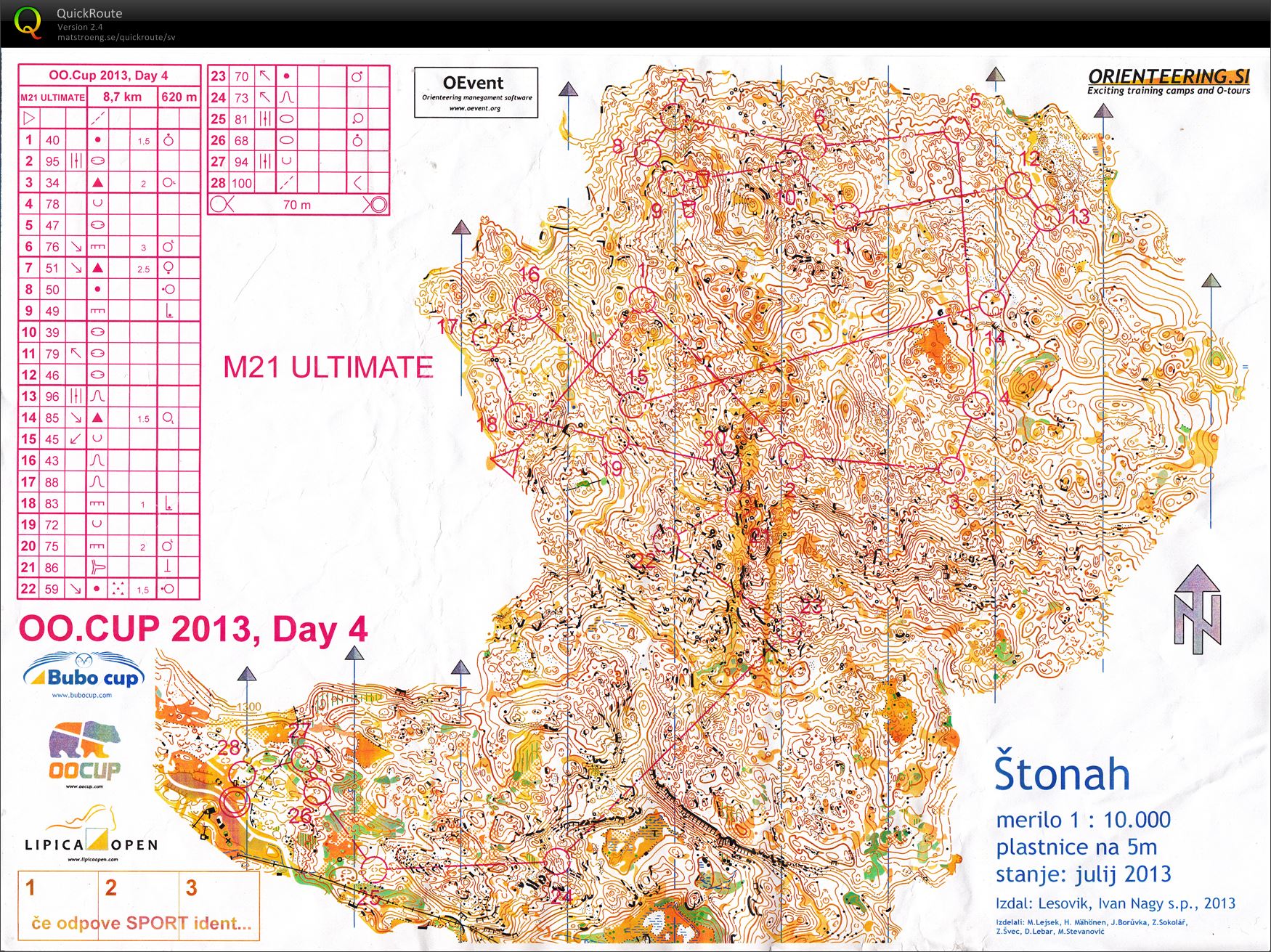 OO Cup, Day 4 (29/07/2013)