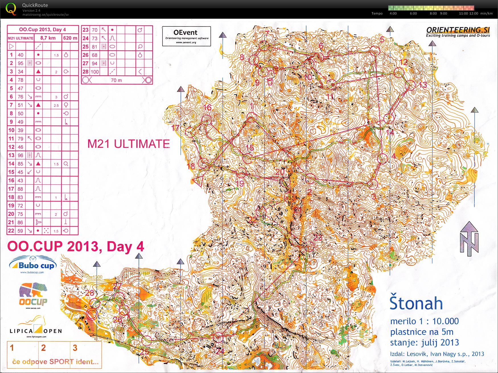 OO Cup, Day 4 (29/07/2013)