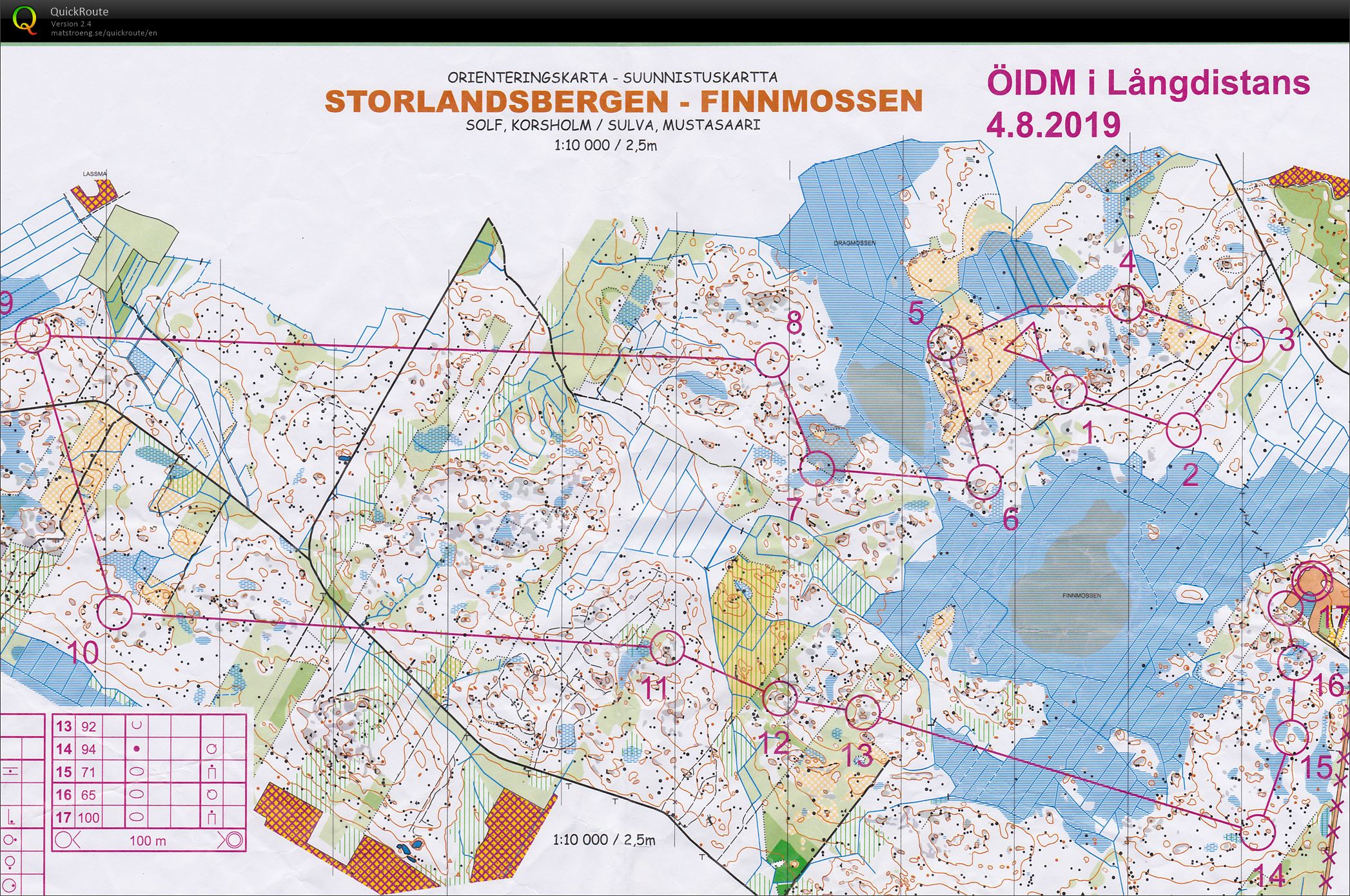 DM Lång (04/08/2019)