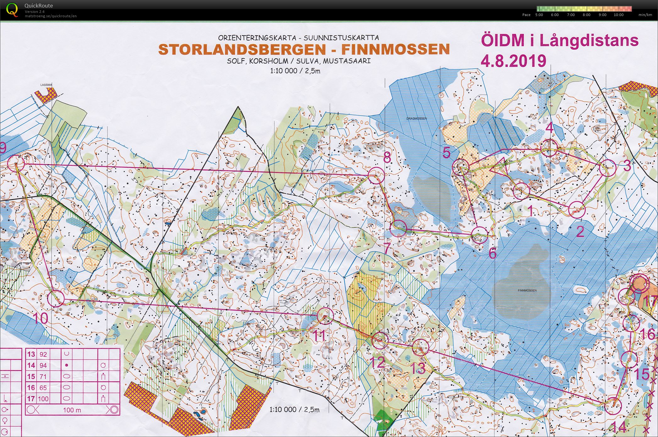 DM Lång (04/08/2019)