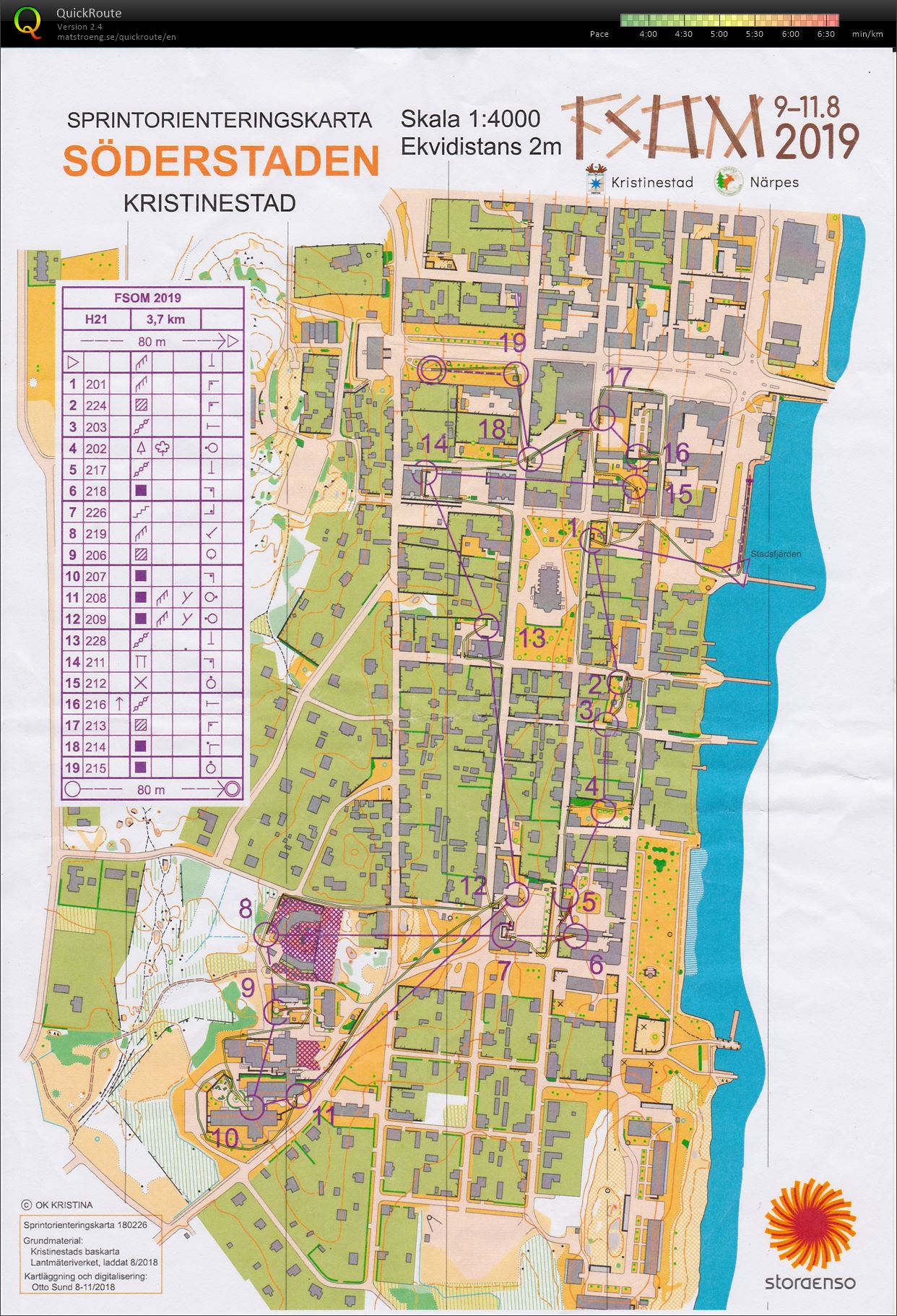 FSOM Sprint (09.08.2019)