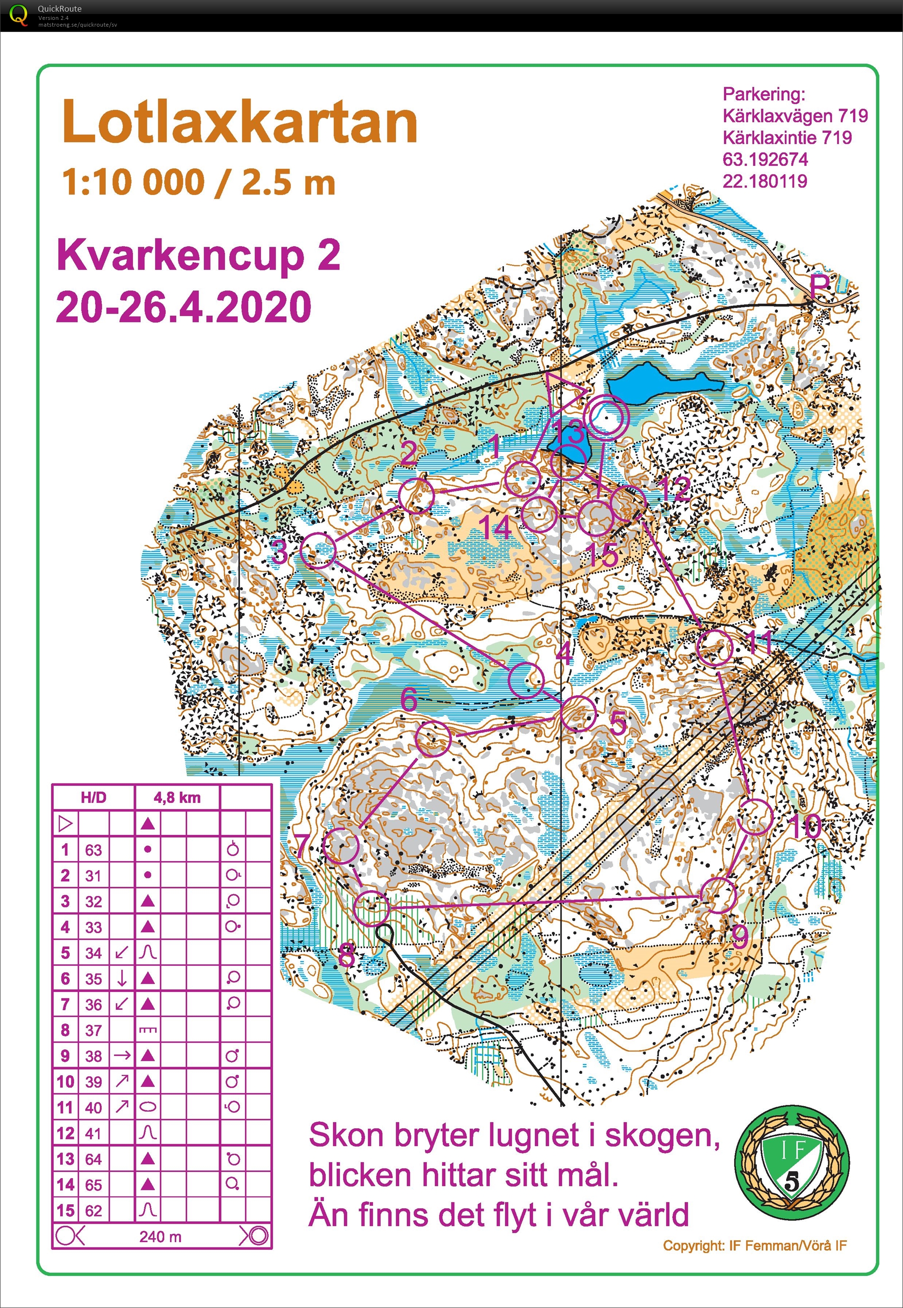 Kvarken Cup 2020 - deltävling 2 (26/04/2020)