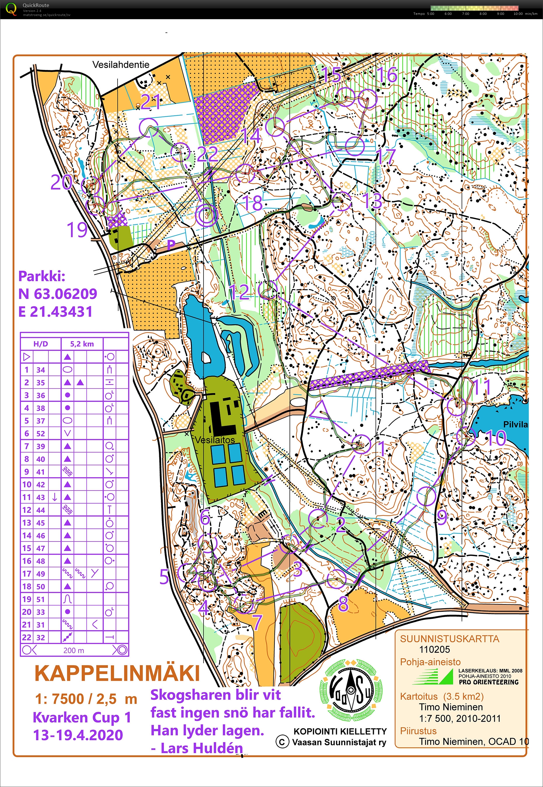 Kvarken Cup 2020 - deltävling 1 (2020-04-18)