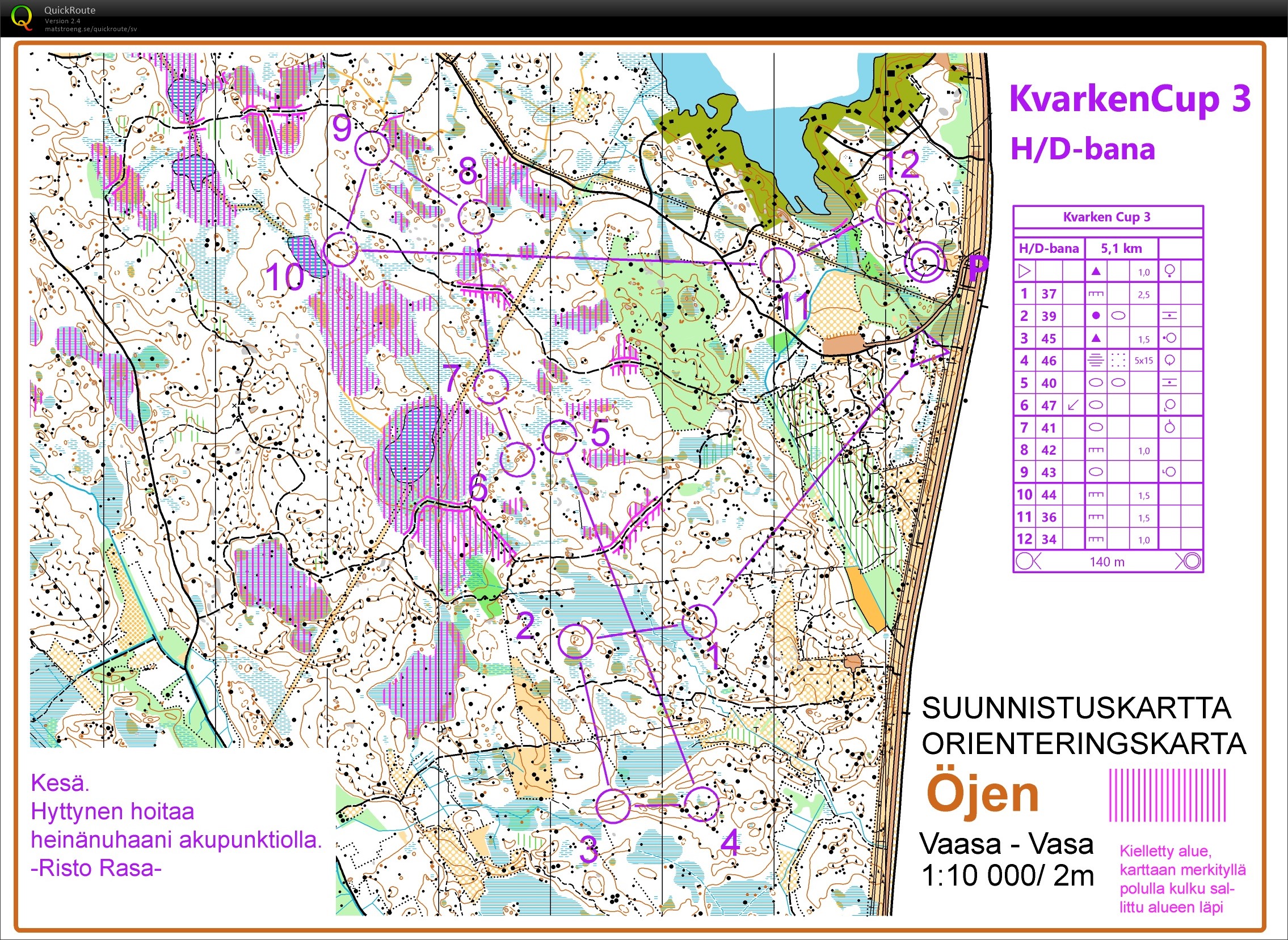 Kvarken Cup - deltävling 3 (01/05/2020)