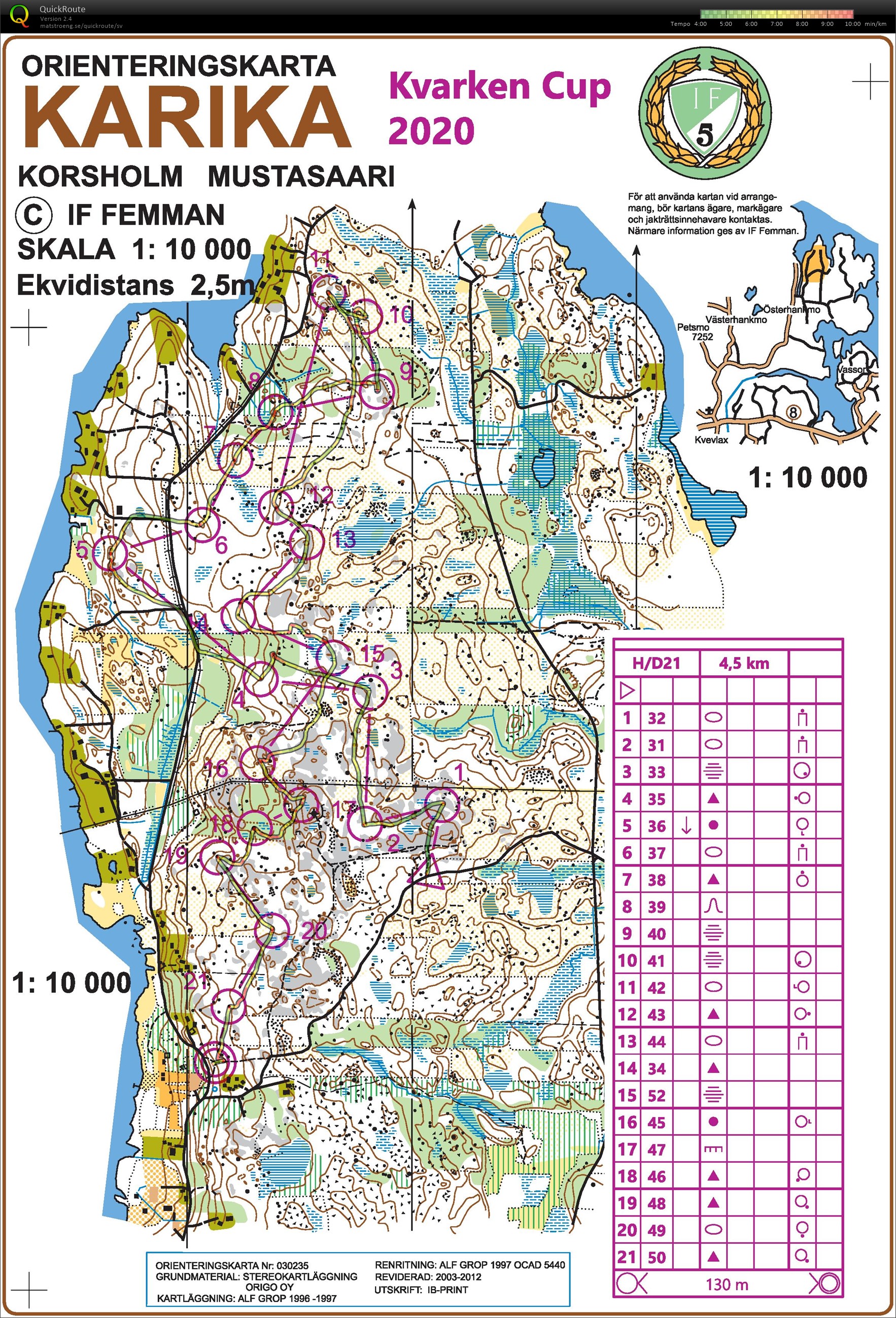 Kvarken Cup 2020 - Deltävling 4 (2020-05-09)