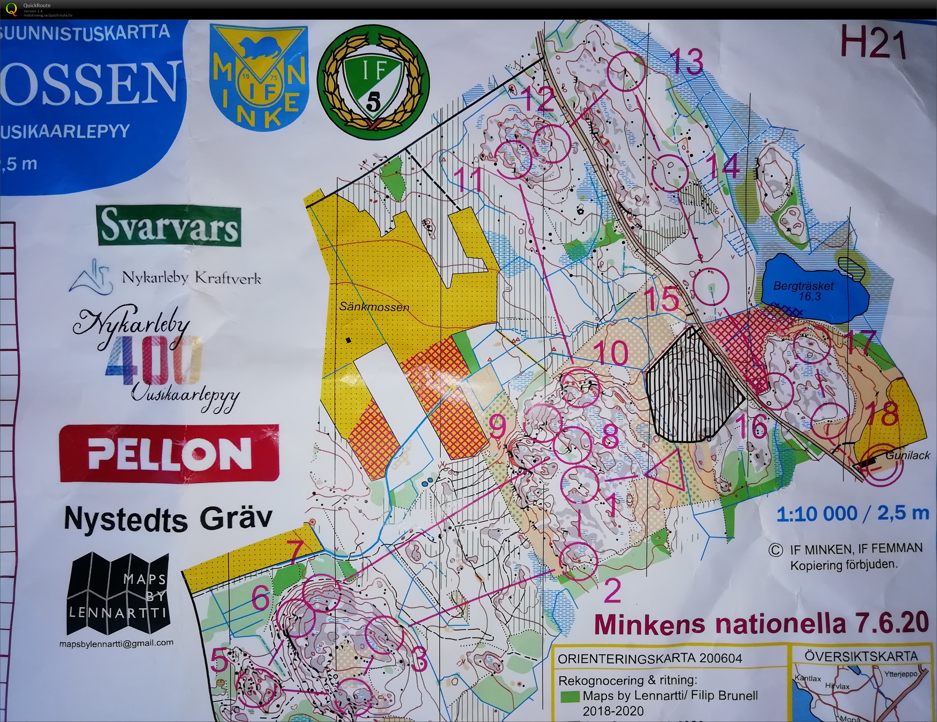 MInkens nationella 2020 (07/06/2020)