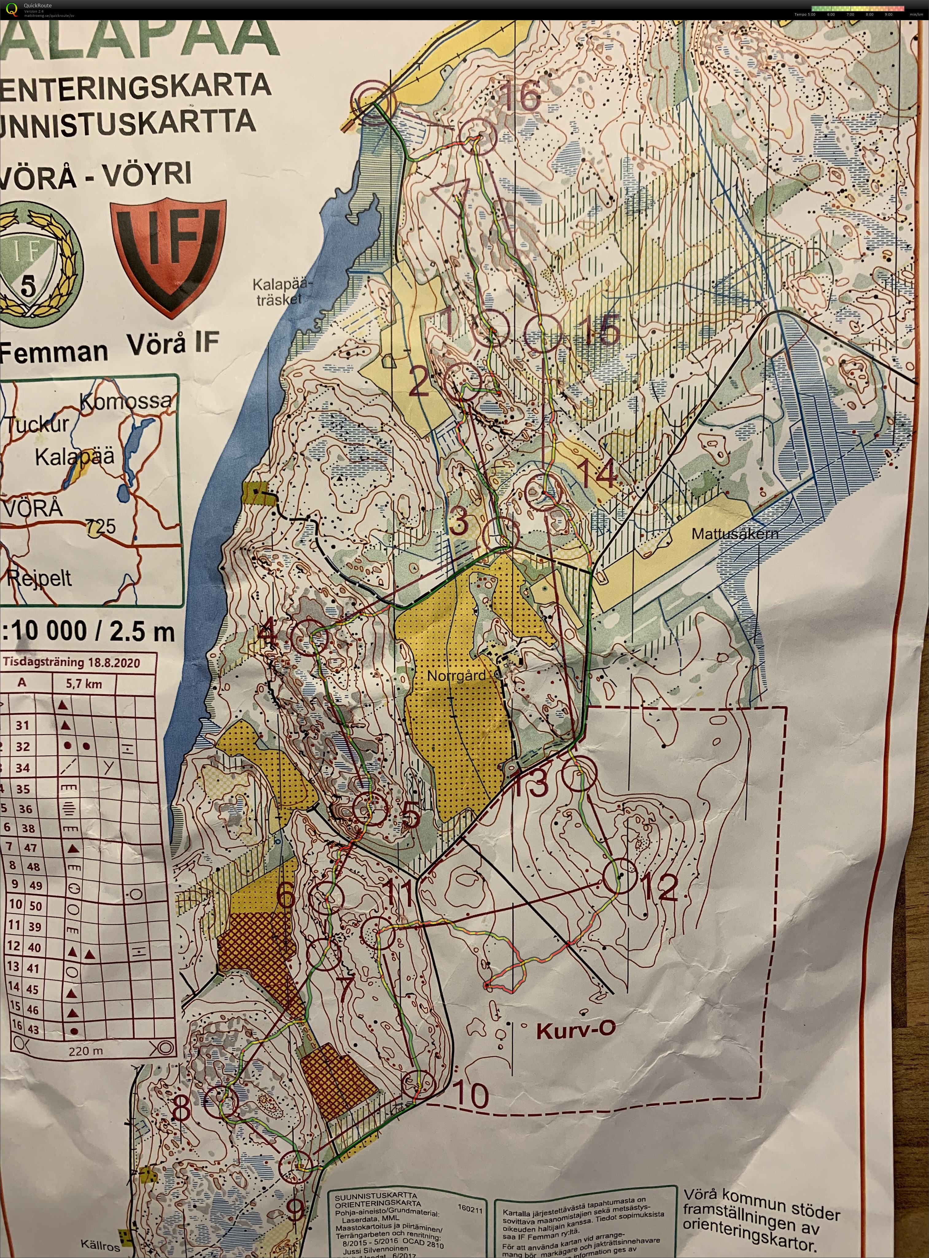 Kalapää Tisdagsträning (18/08/2020)