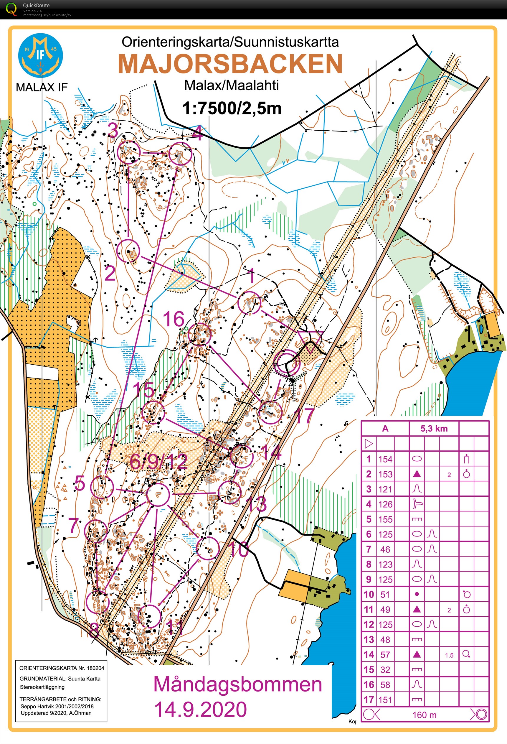 Natt Majorsbacken (26.10.2020)