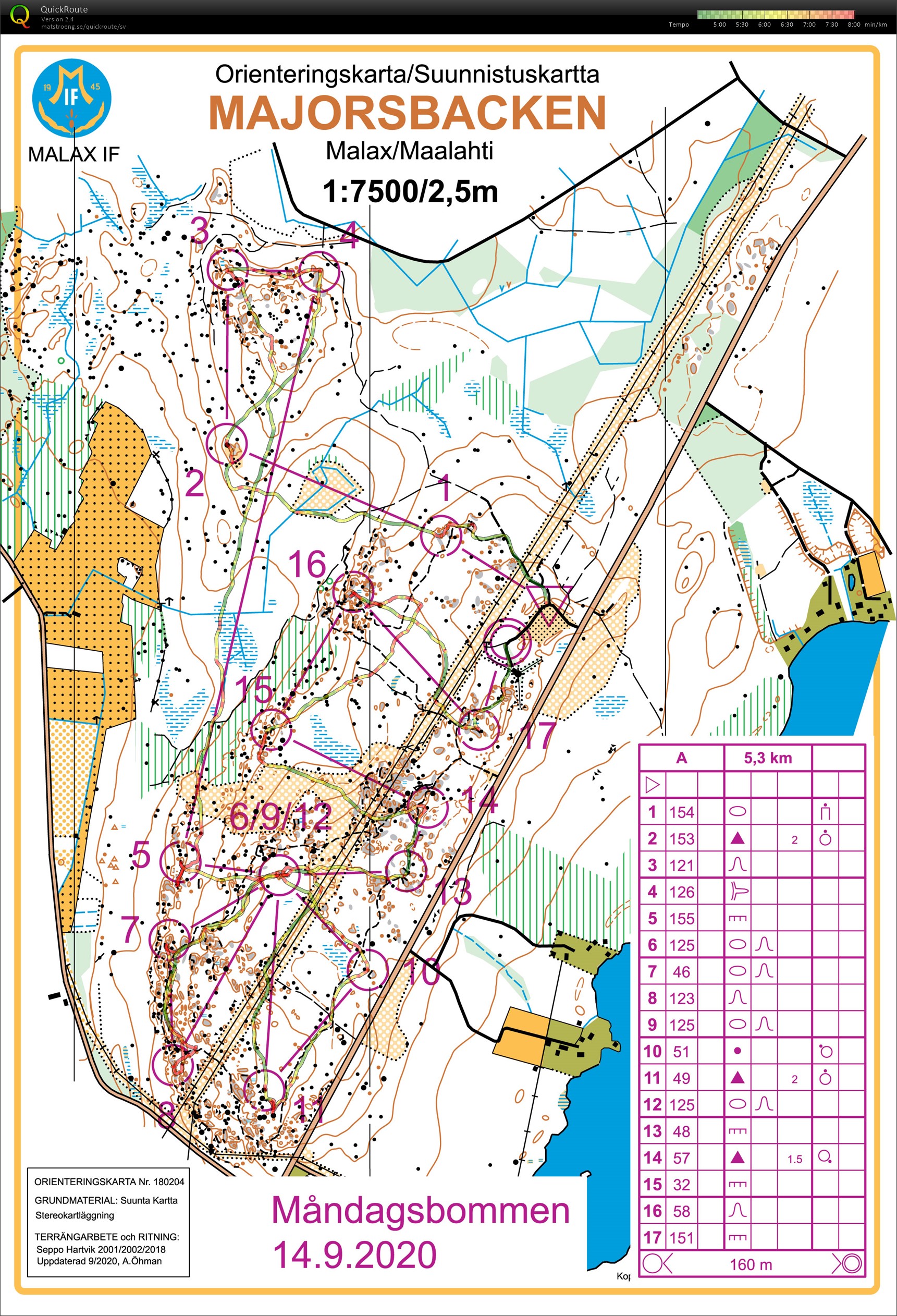 Natt Majorsbacken (26.10.2020)