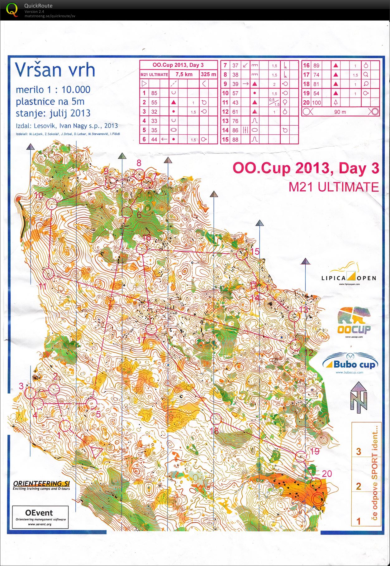 OOCup day 3 (28/07/2013)