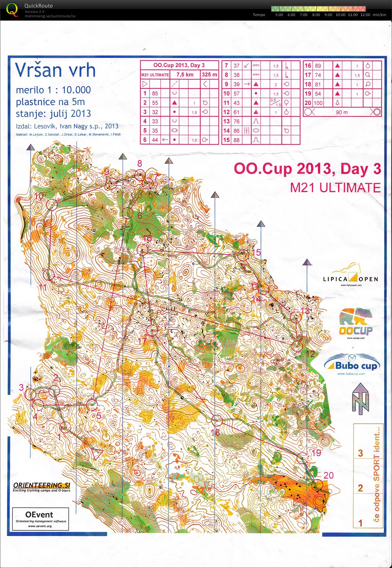 OOCup day 3 (28/07/2013)