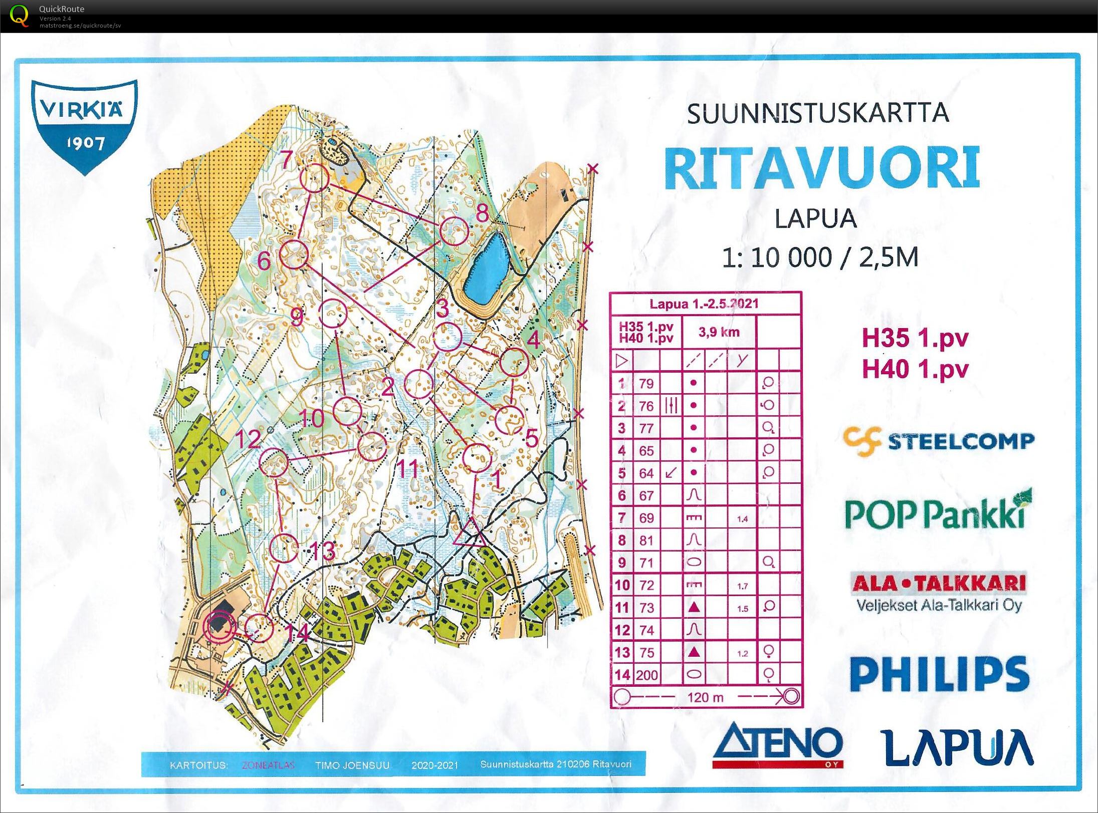 Virkiän kevätkansalliset 1 (2021-05-01)