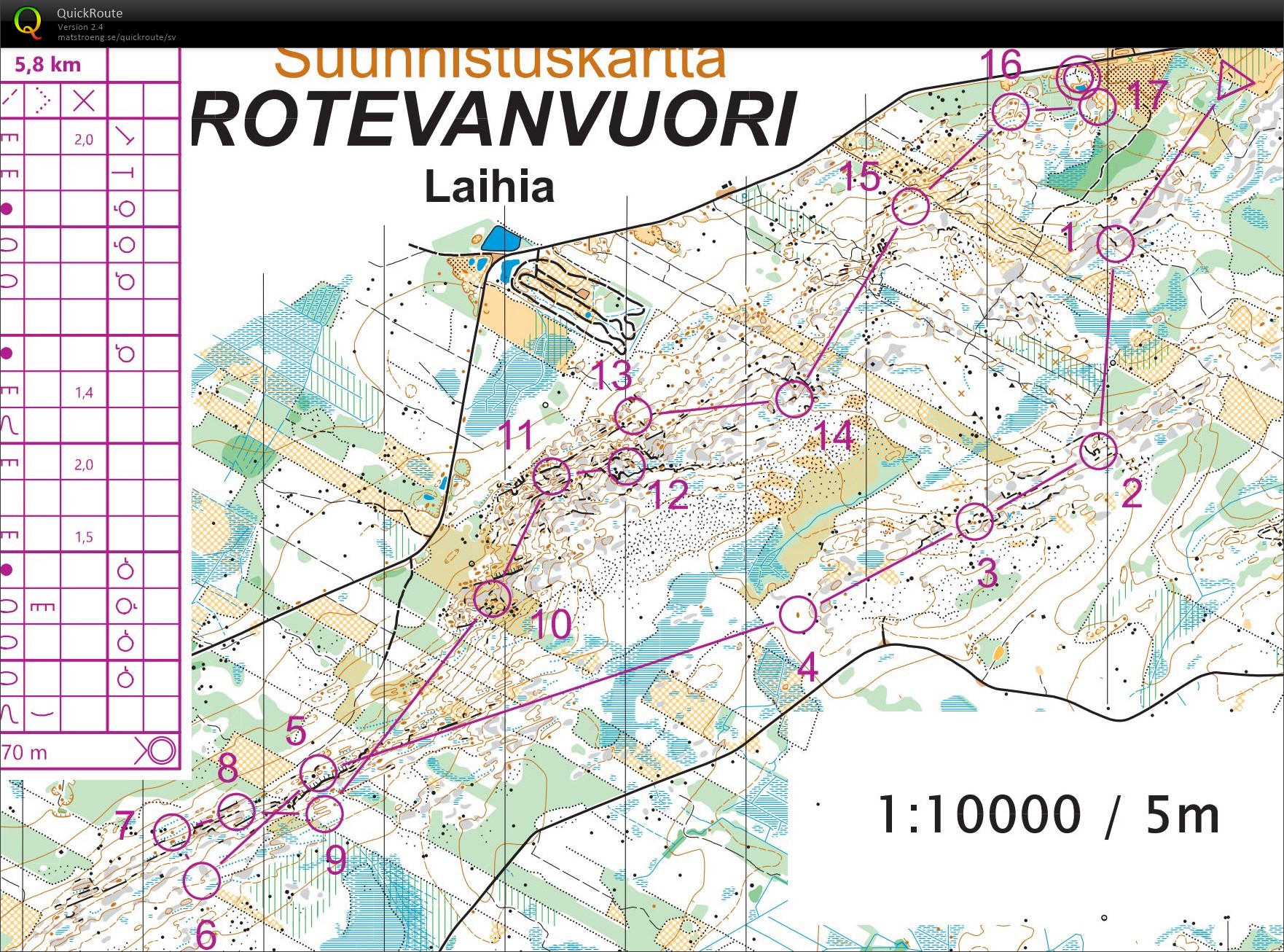 Rotevanvuori Kvarken-O (2021-07-08)