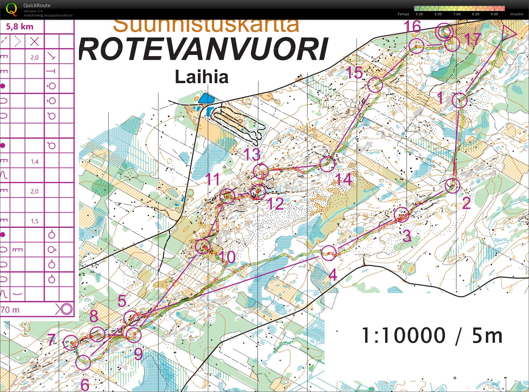 Rotevanvuori Kvarken-O (2021-07-08)
