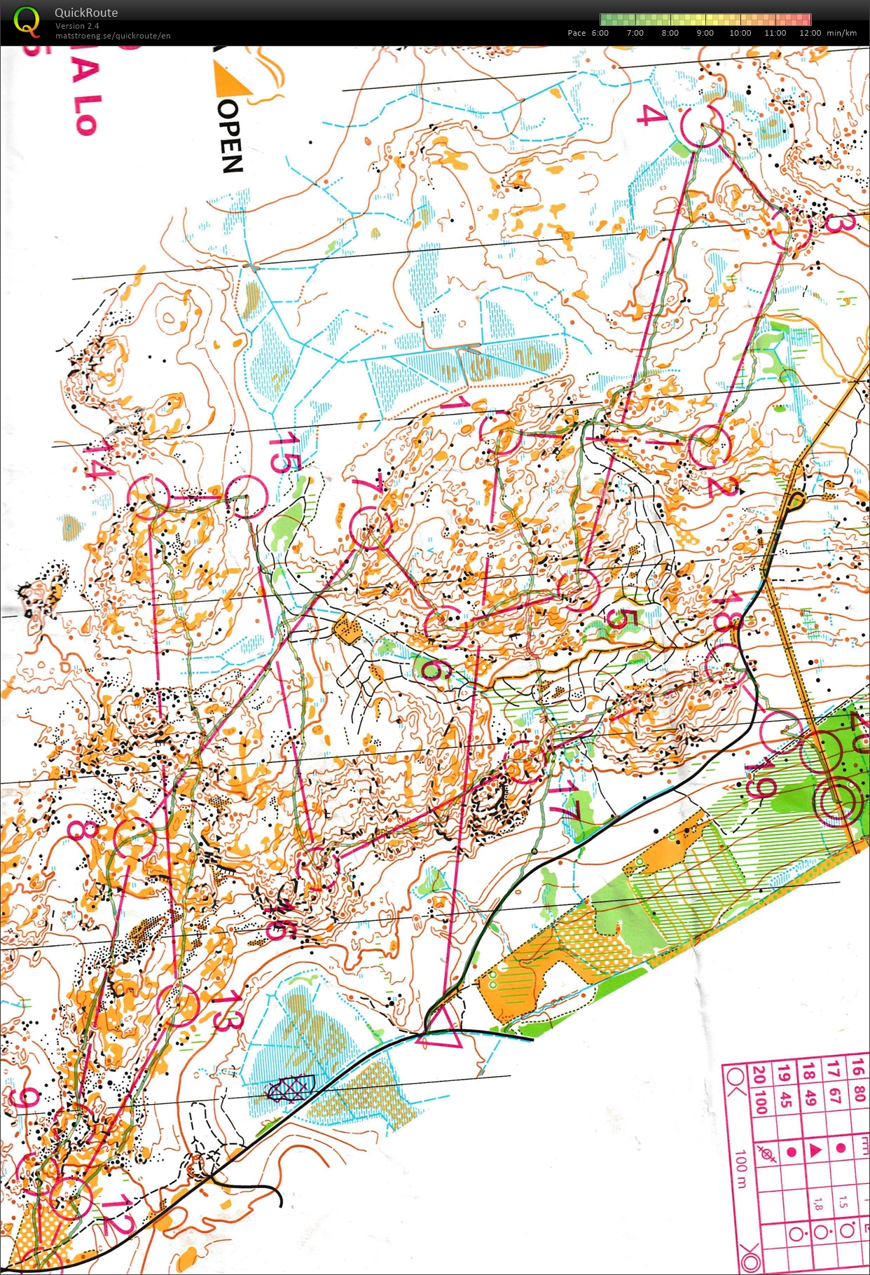 OOCUP 2022 dag 2 (18/07/2022)