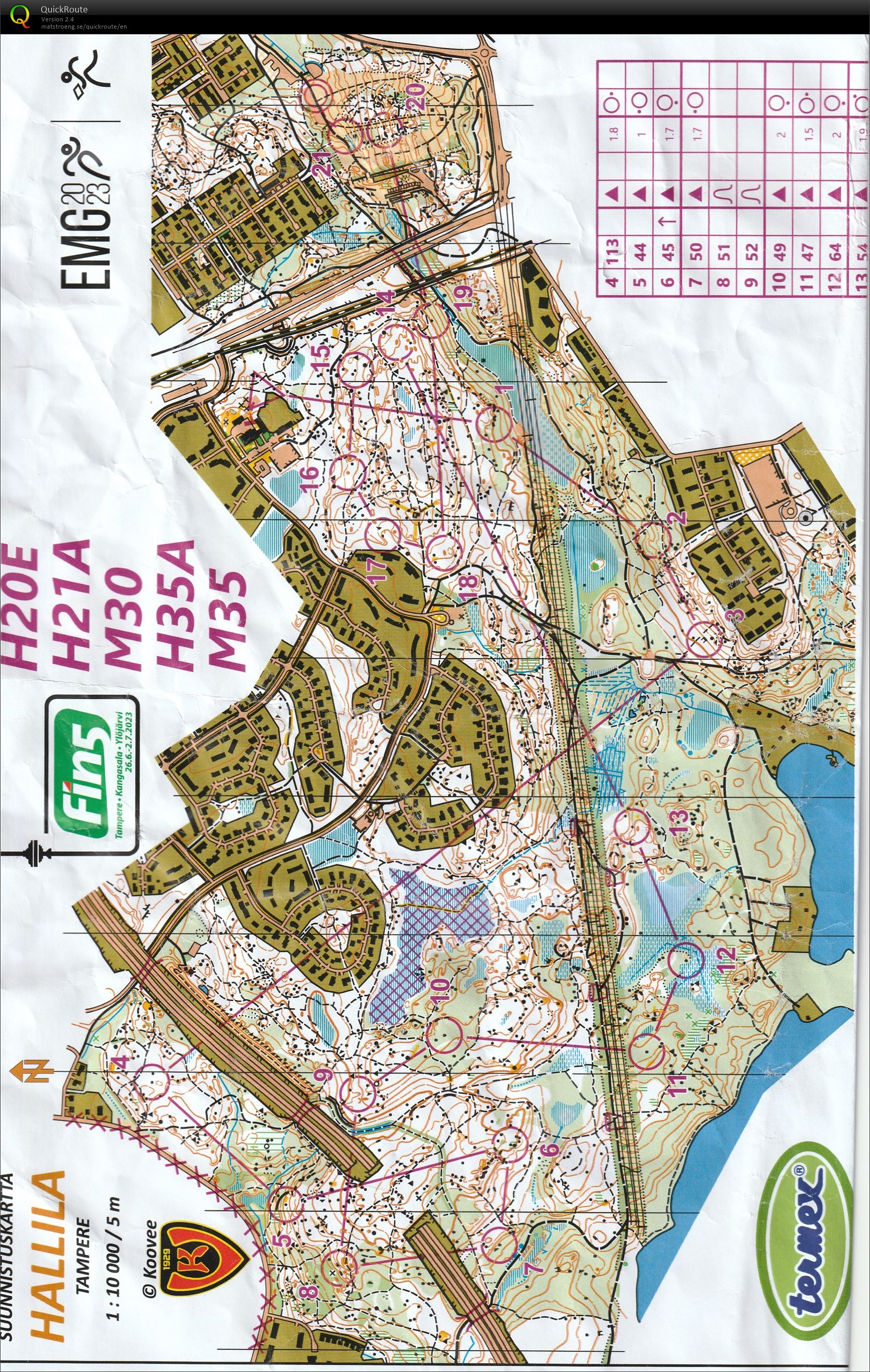 Fin5 dag 4 (30/06/2023)