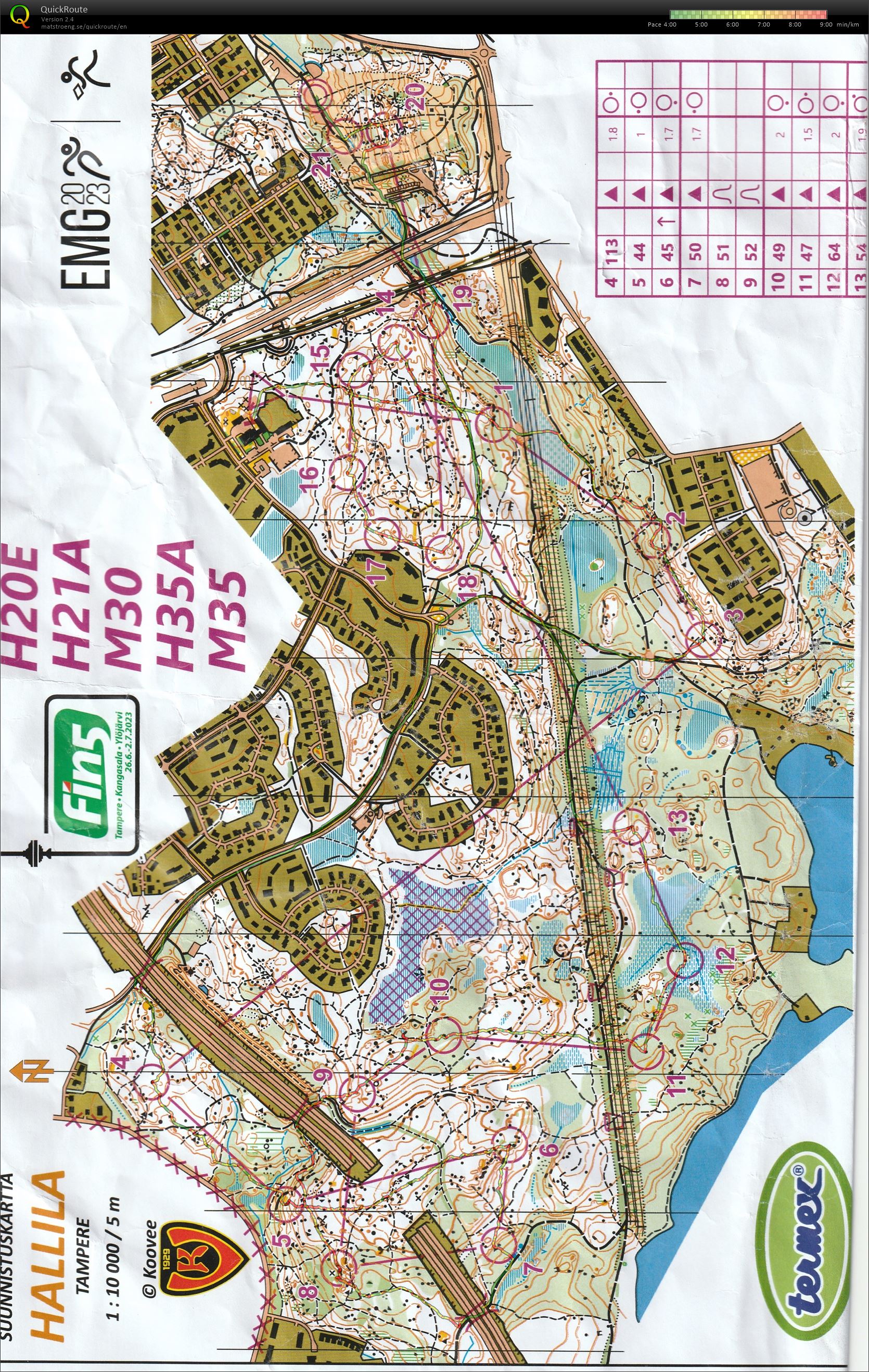 Fin5 dag 4 (30/06/2023)