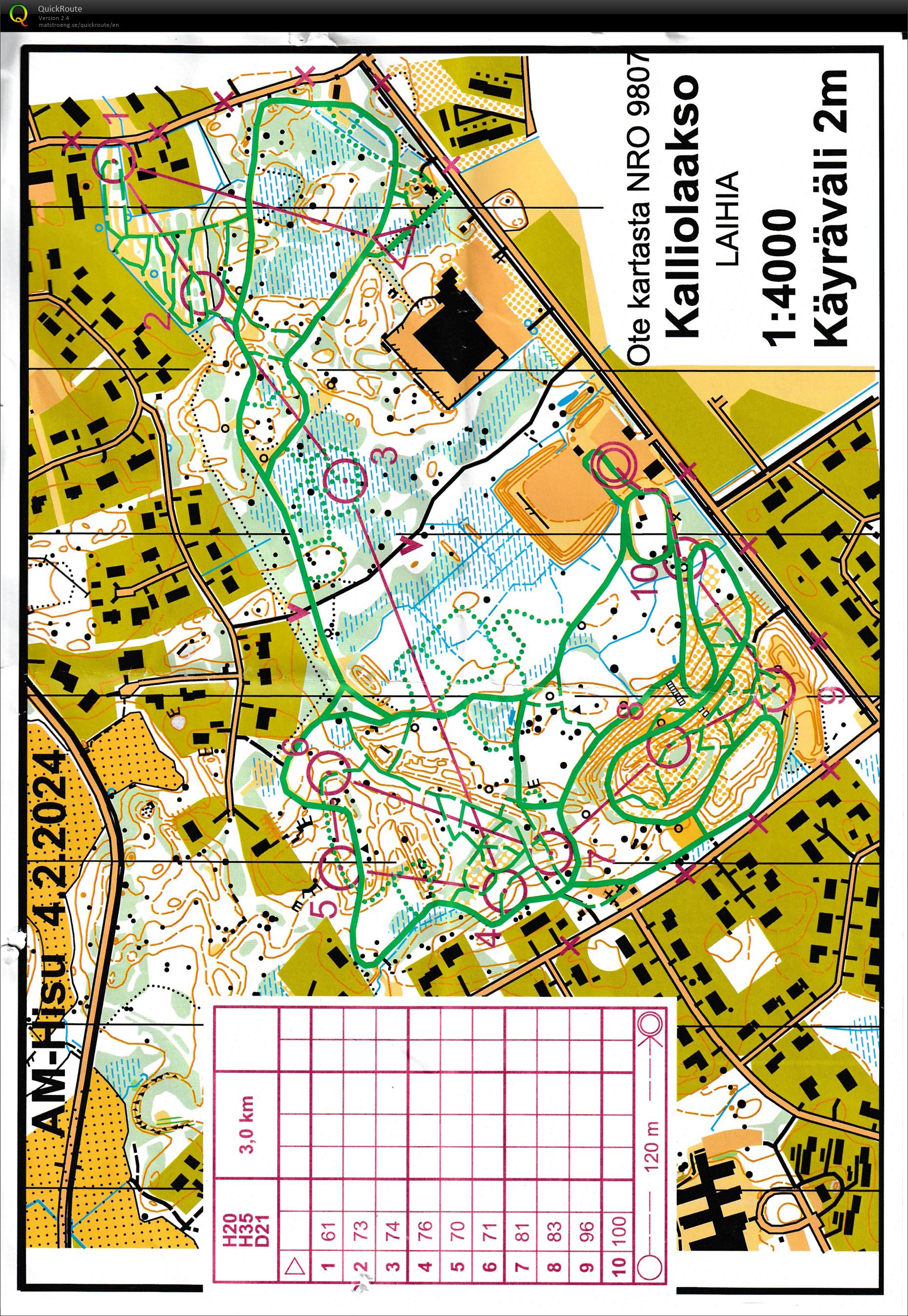 Ski-O DM Sprint (2024-02-04)