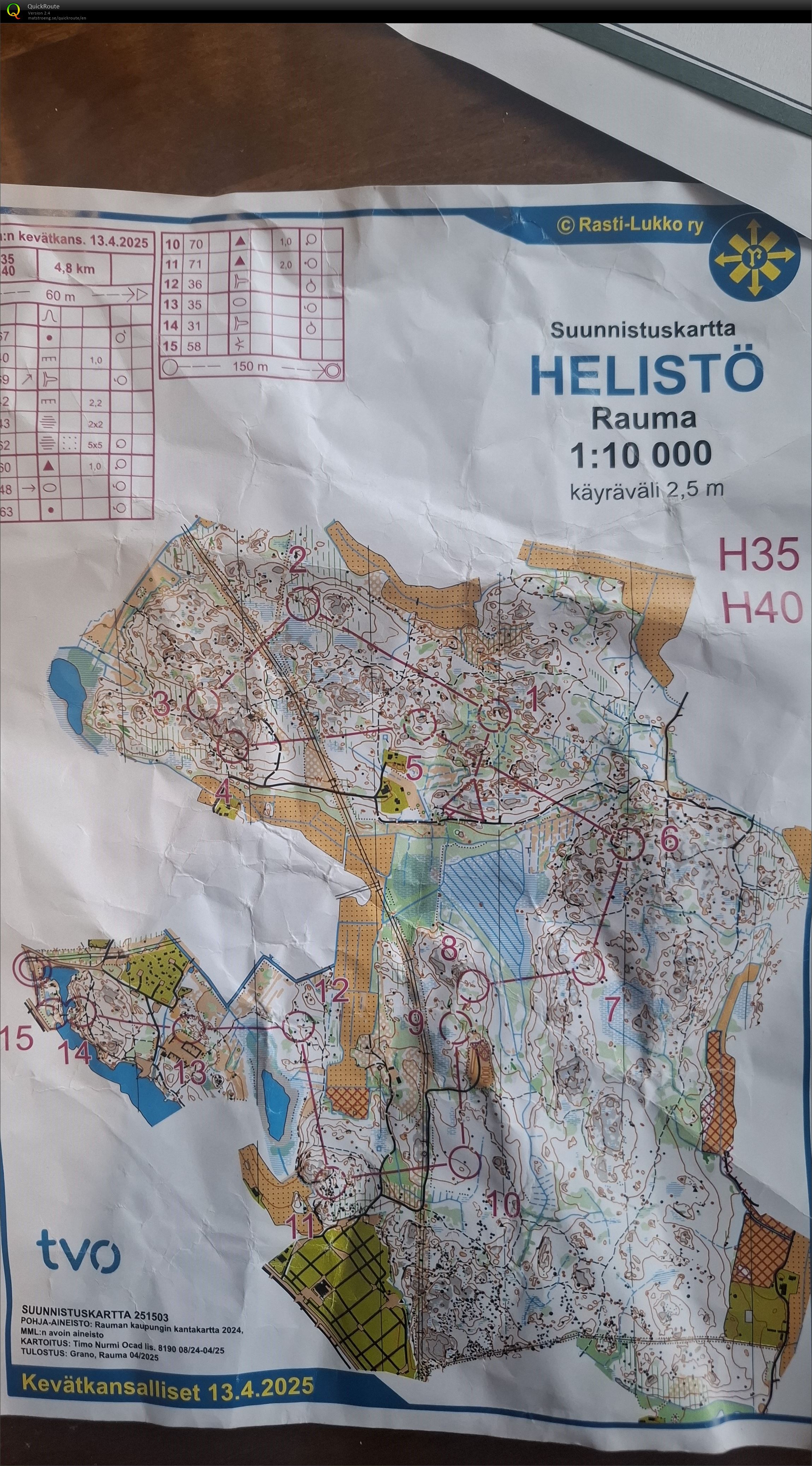 Rauma nationell (13/04/2025)